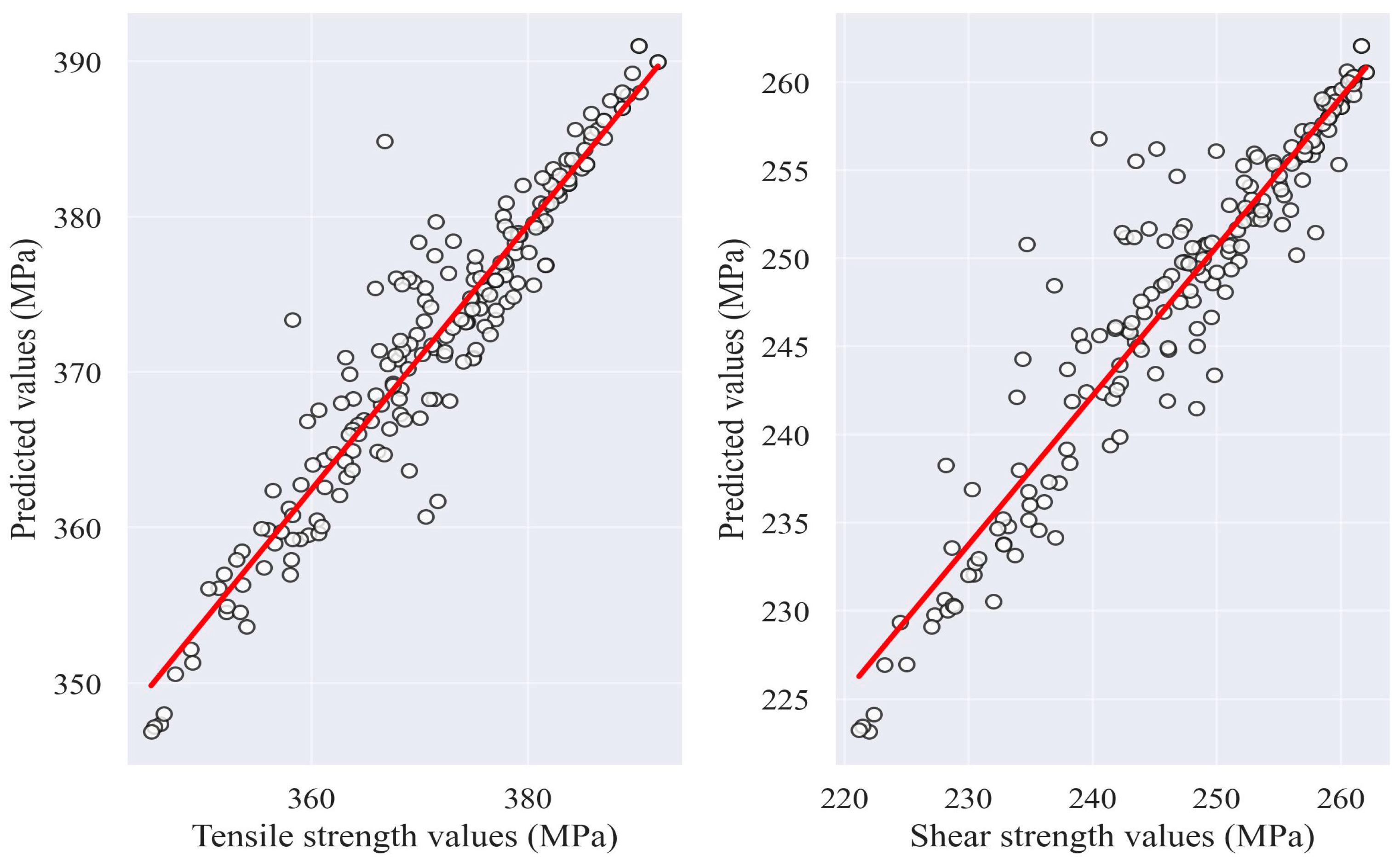 Metals 13 00373 g004