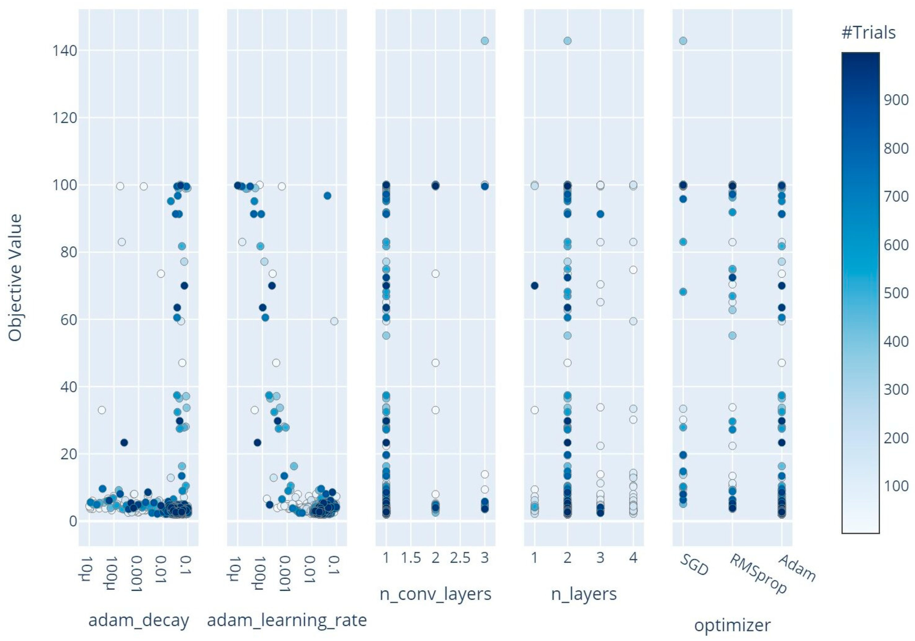 Metals 13 00373 g005