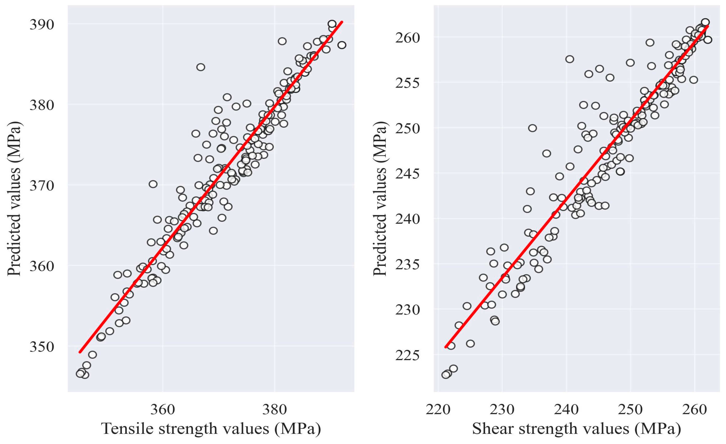 Metals 13 00373 g006