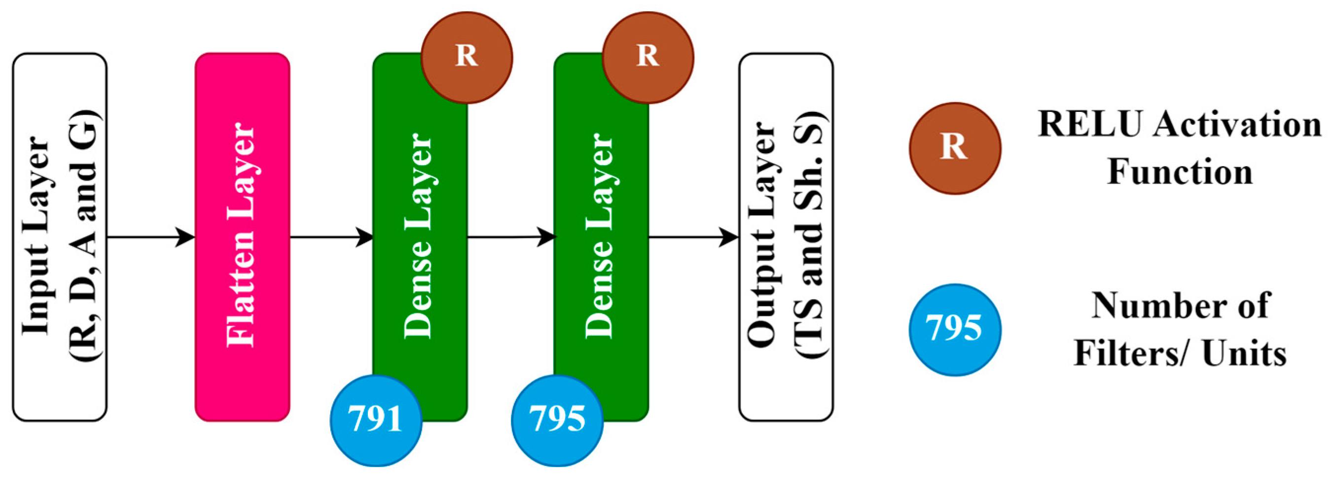 Metals 13 00373 g008