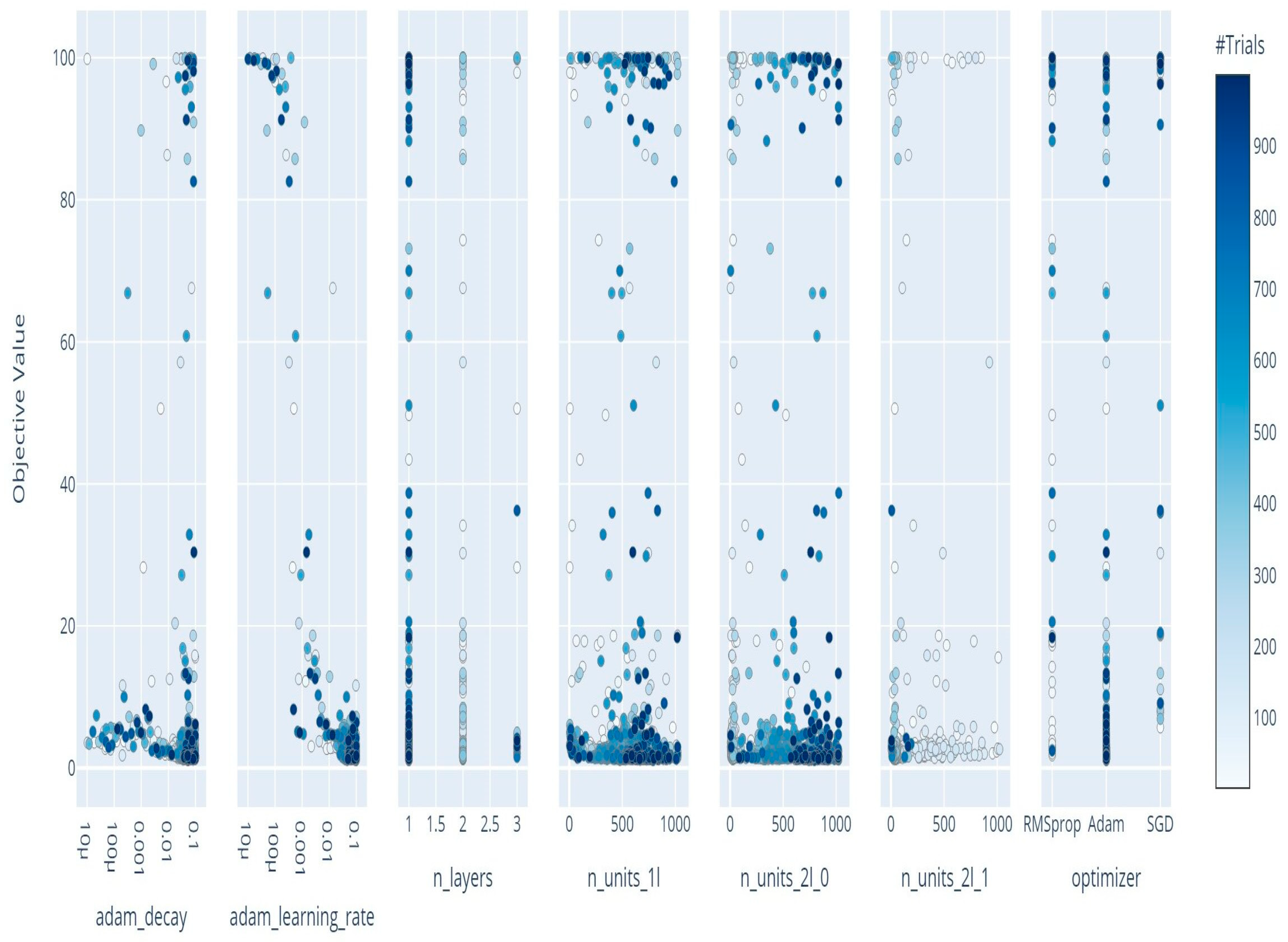 Metals 13 00373 g009