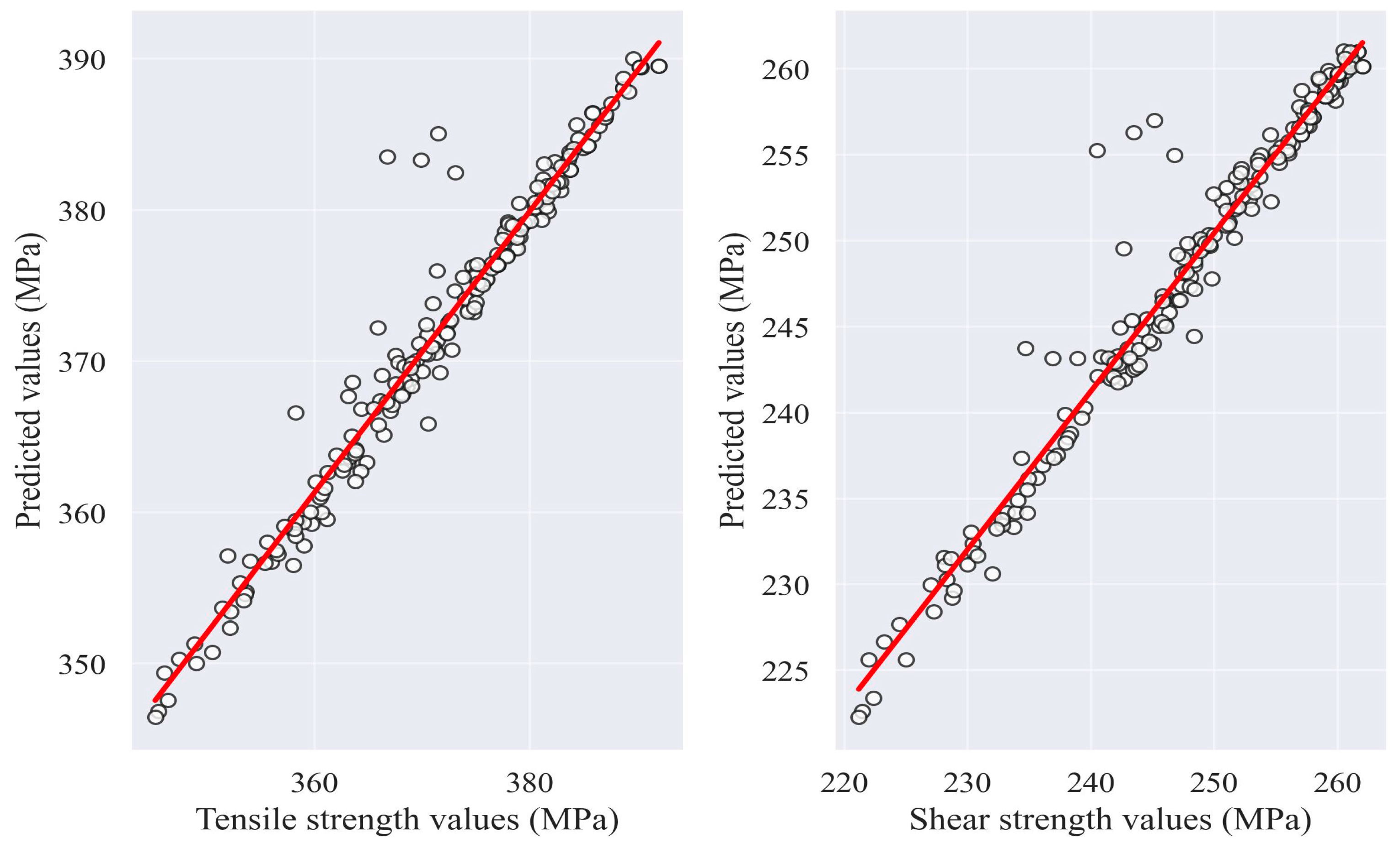 Metals 13 00373 g010