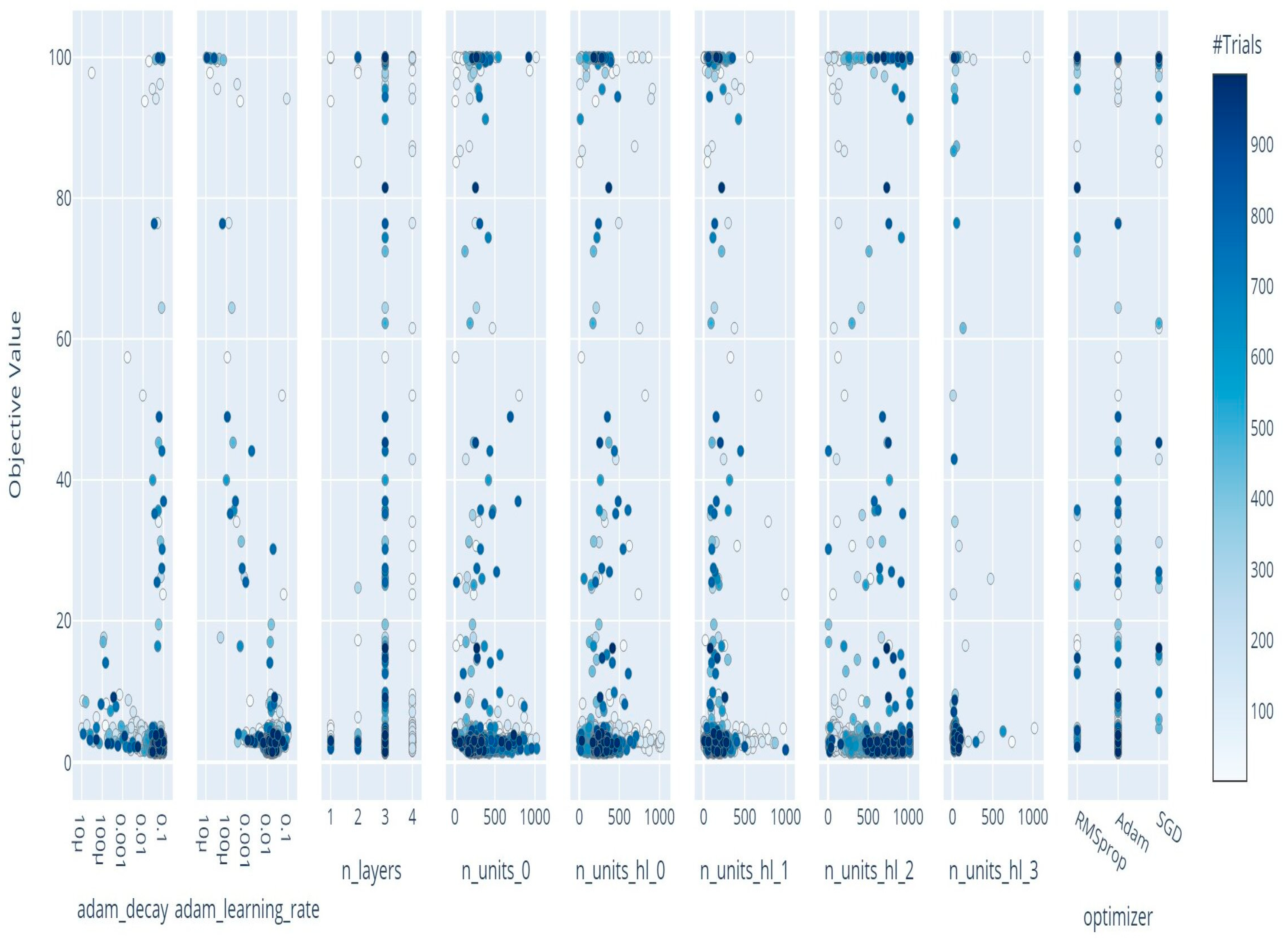 Metals 13 00373 g012