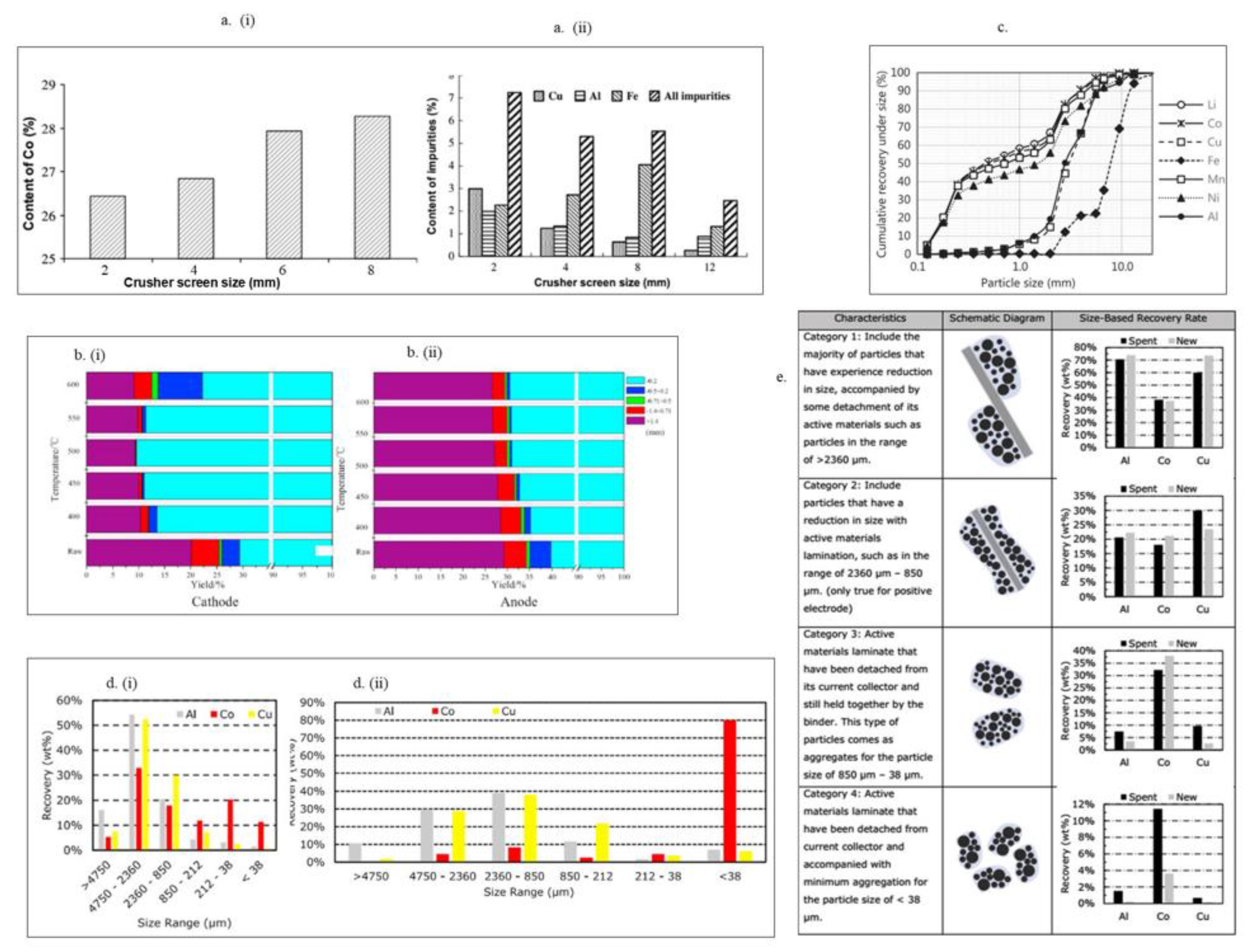 Metals 13 00374 g005