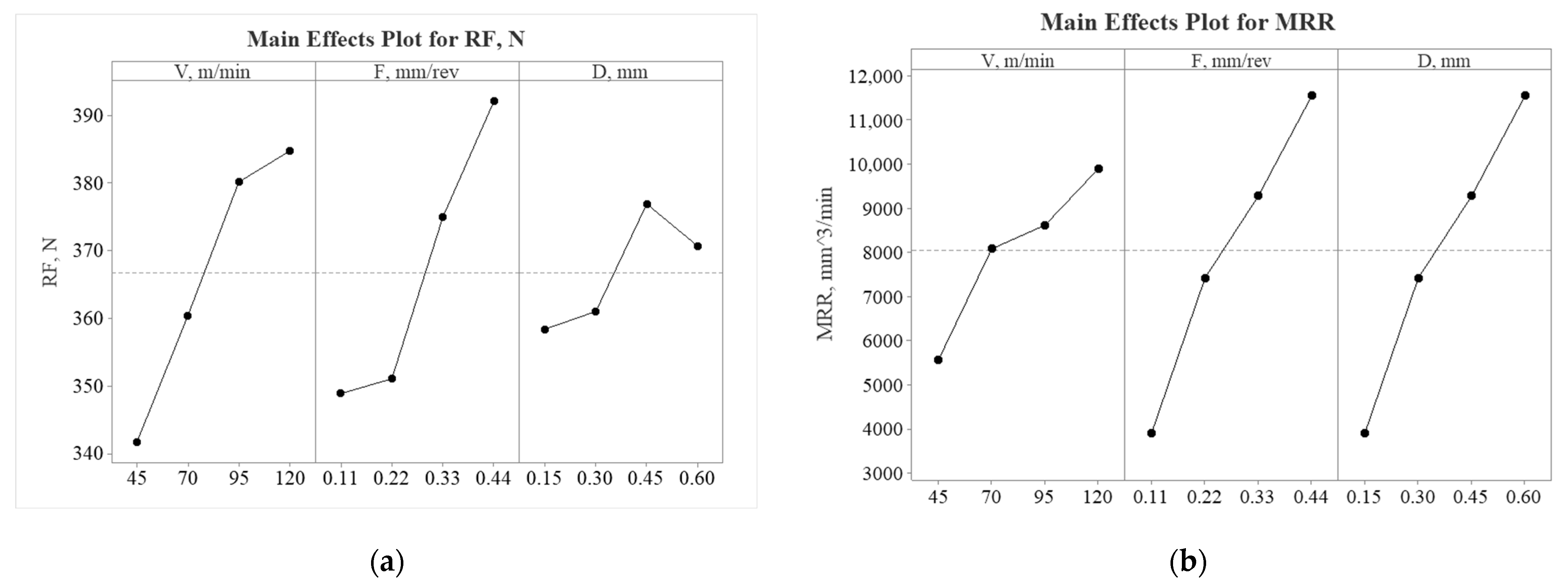 Metals 13 00375 g002a