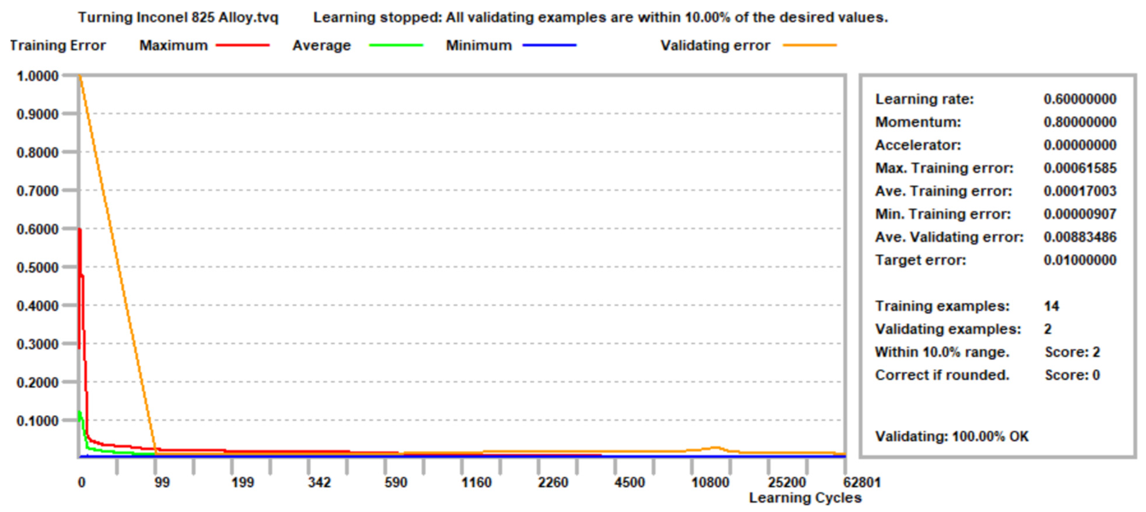 Metals 13 00375 g004