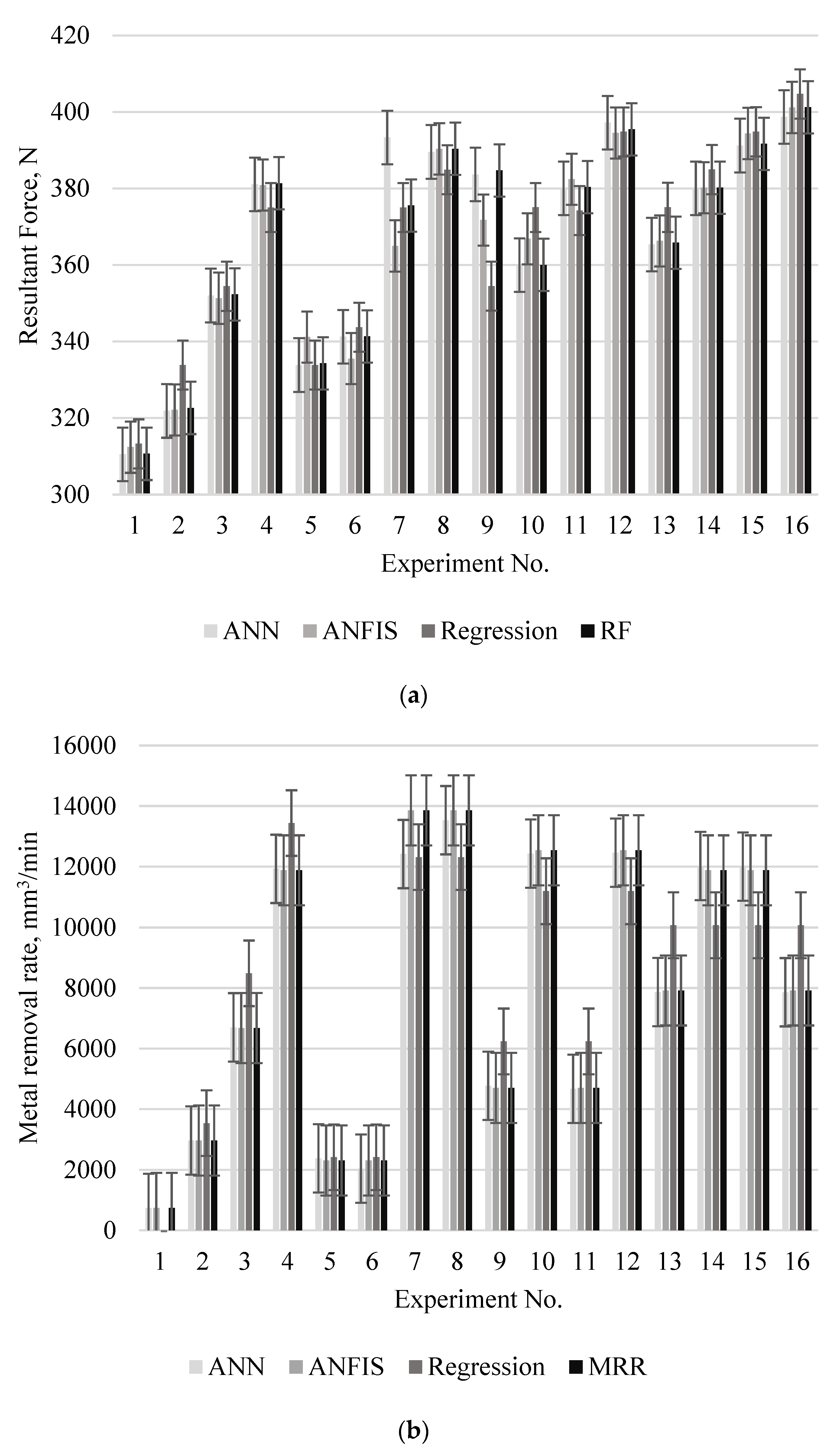 Metals 13 00375 g006a