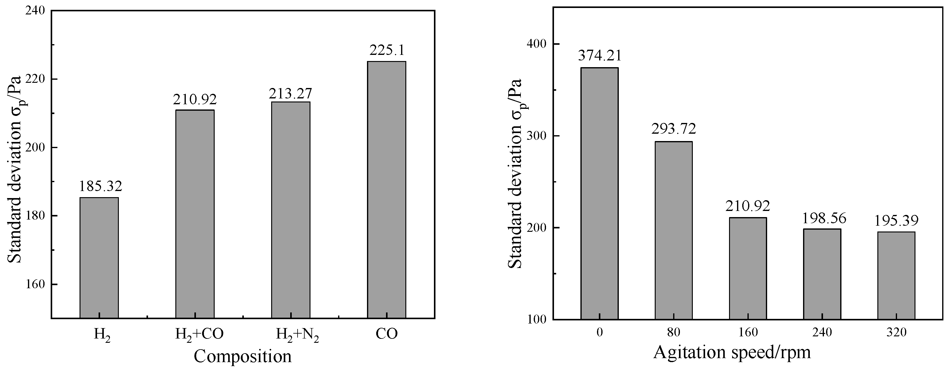 Metals 13 00376 g003