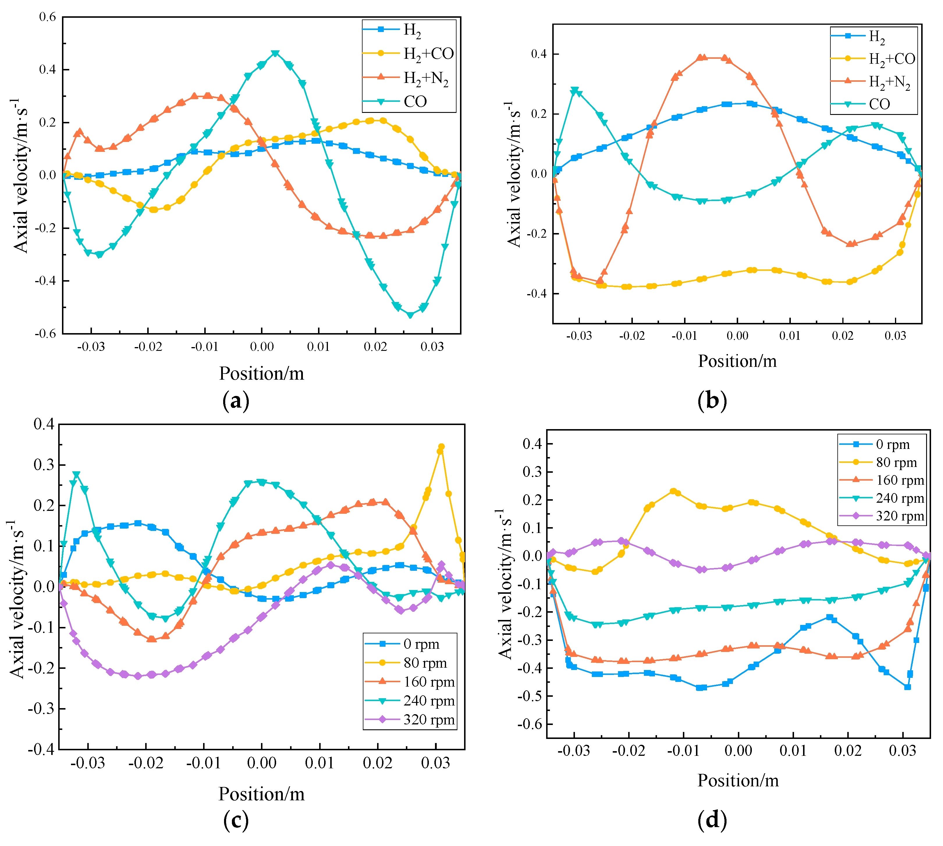 Metals 13 00376 g008
