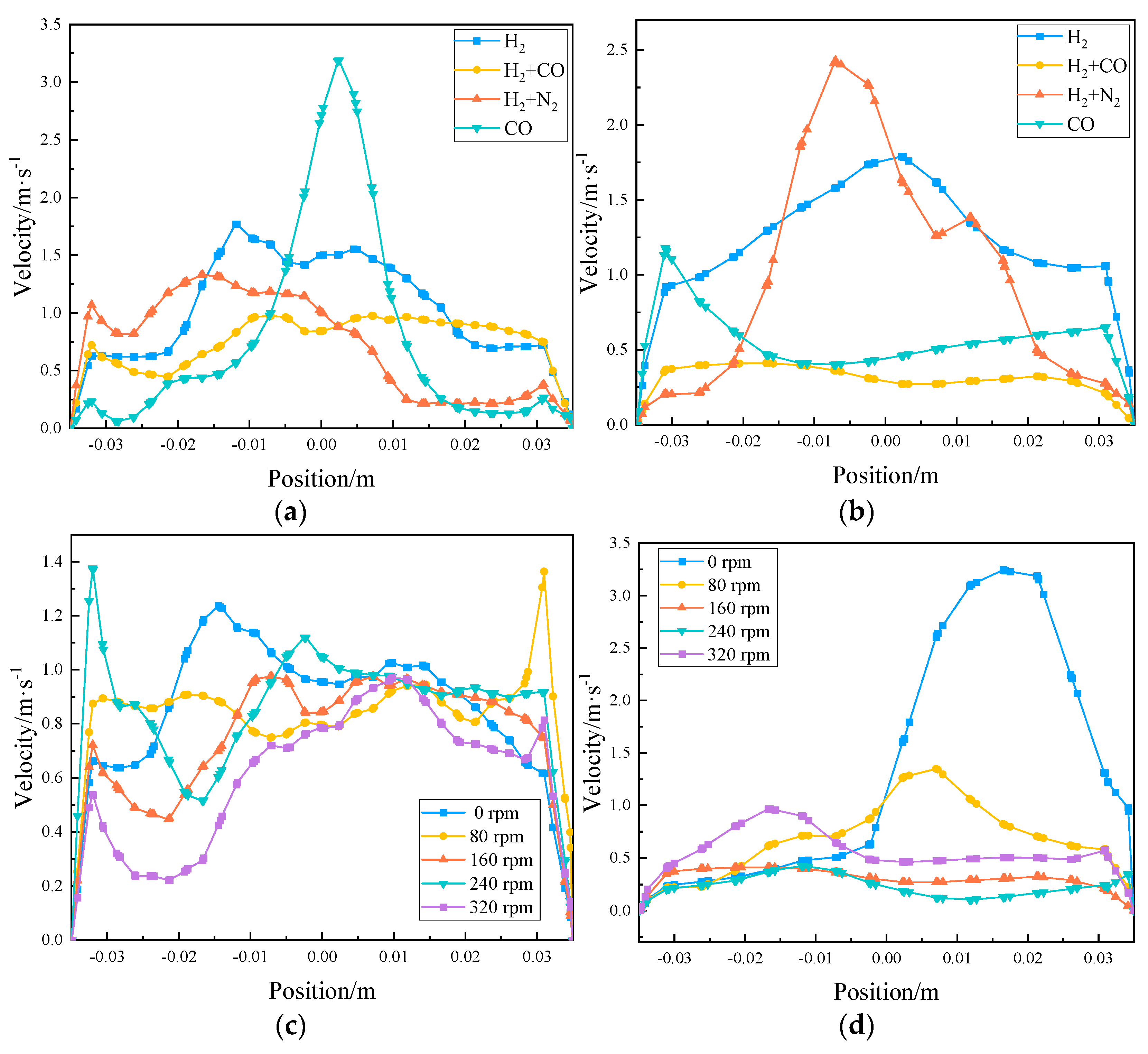 Metals 13 00376 g009