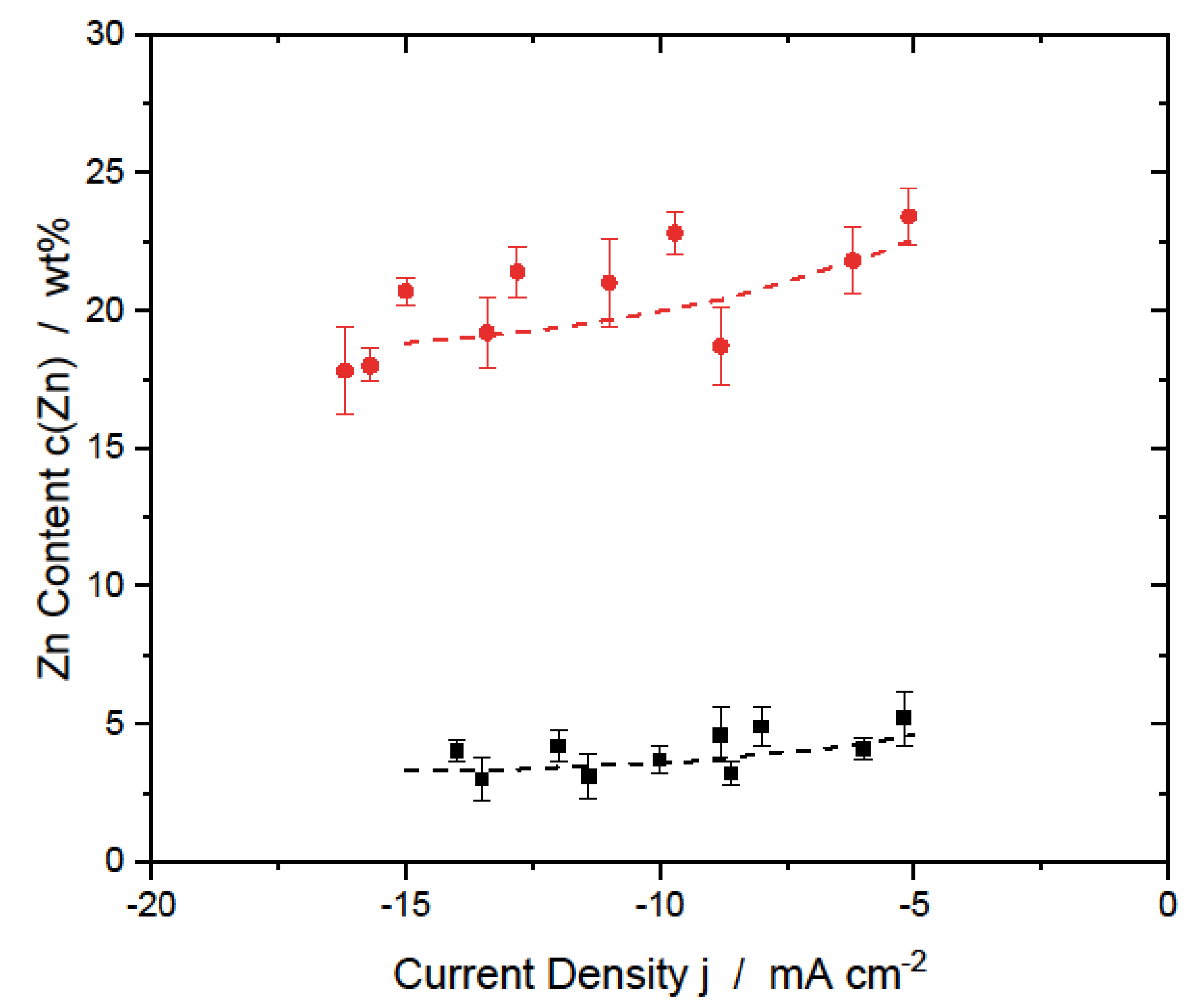 Metals 13 00377 g004