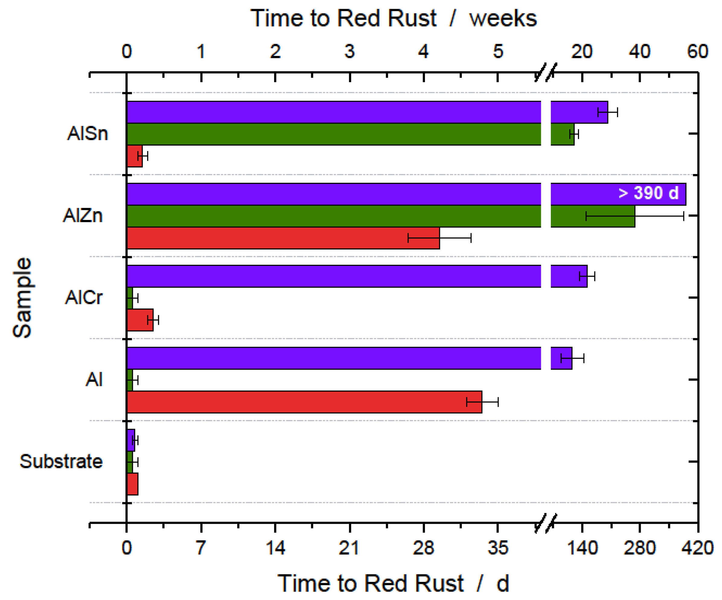 Metals 13 00377 g008
