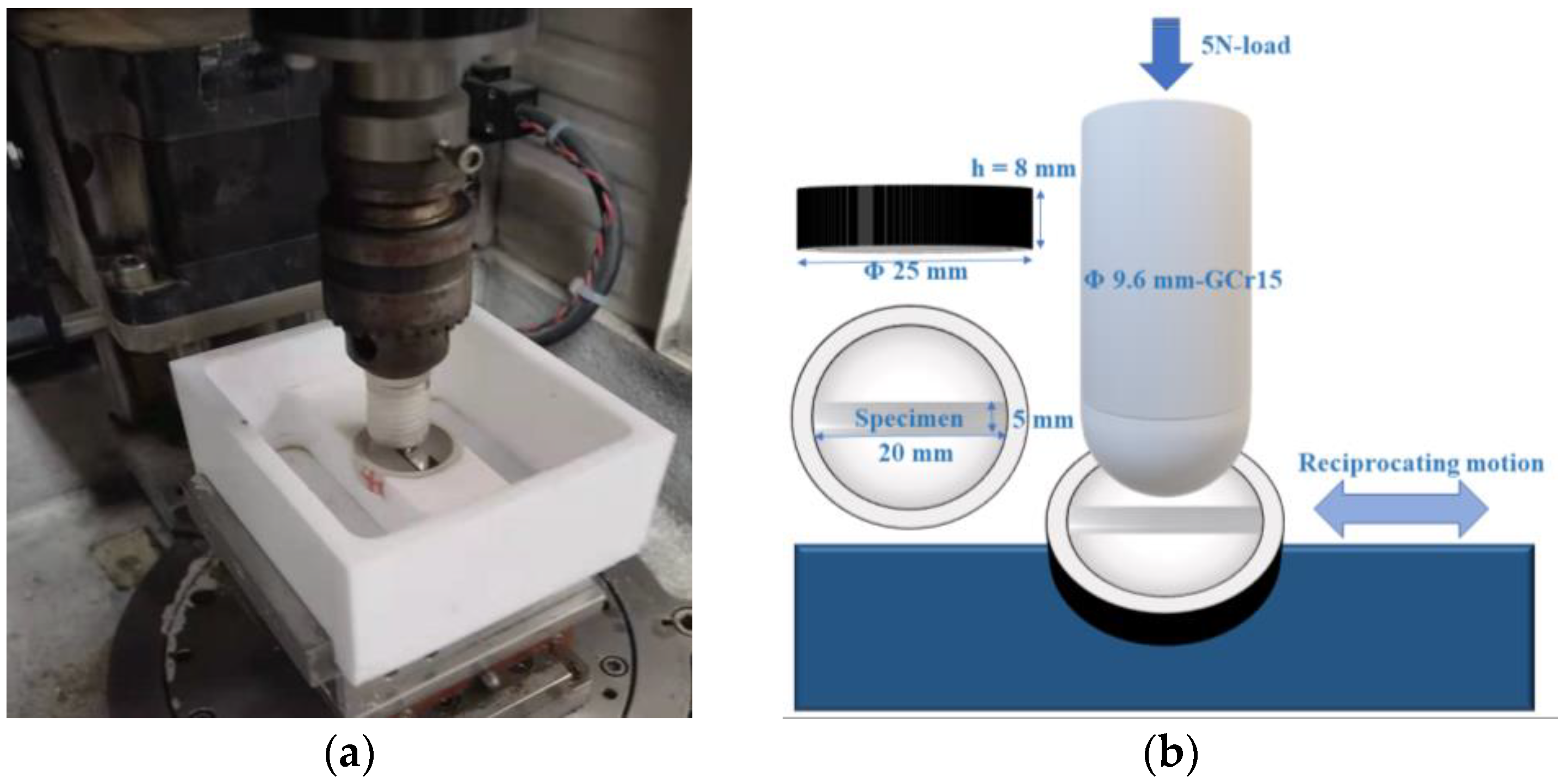 Metals 13 00378 g001