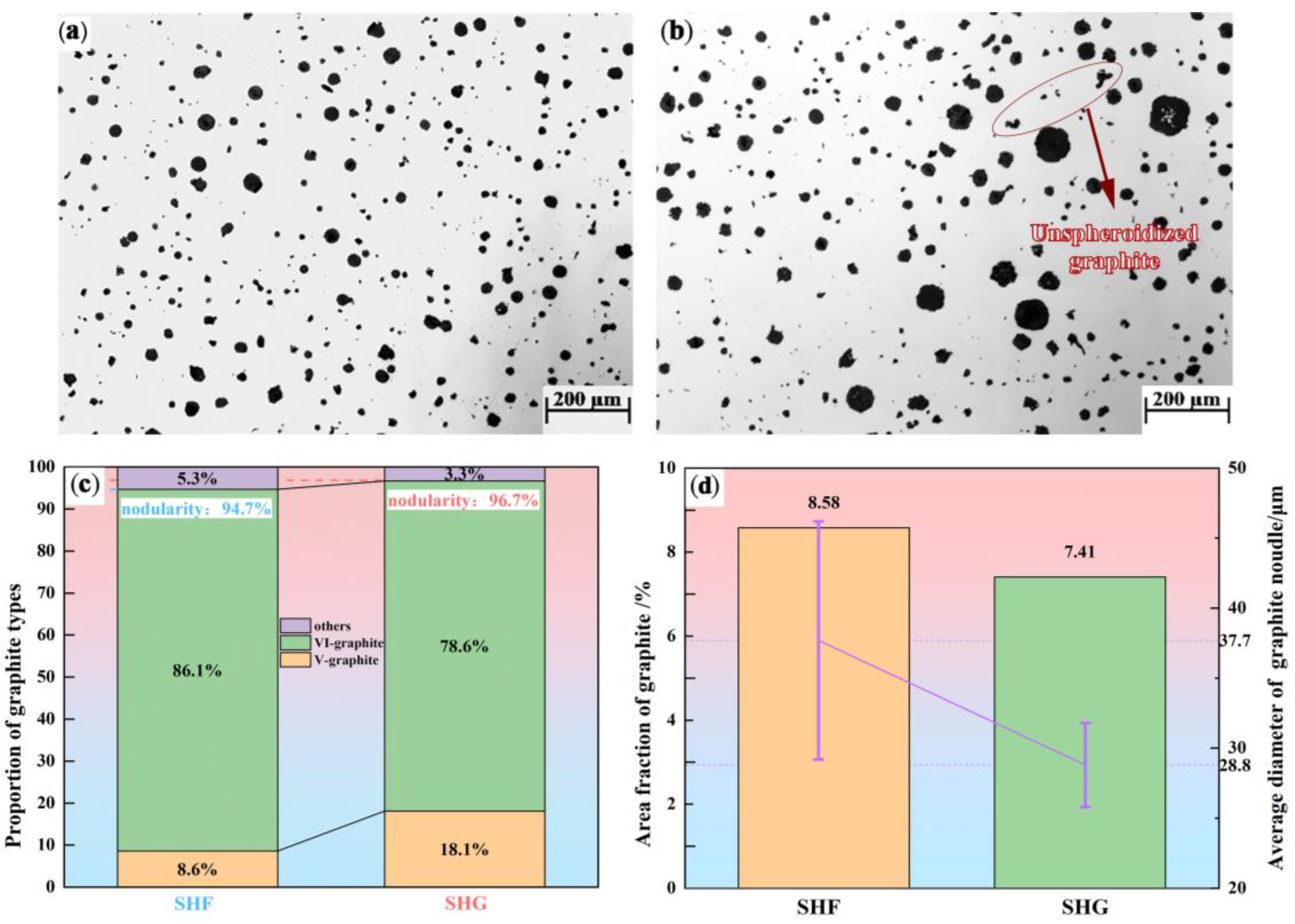Metals 13 00378 g002