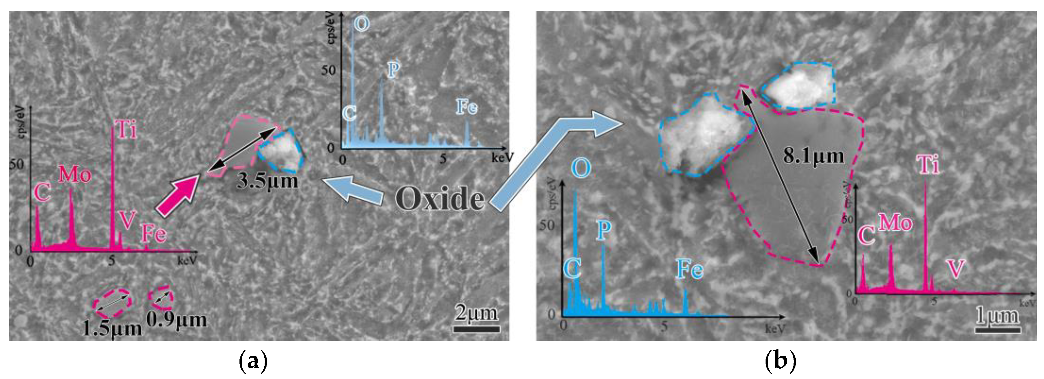 Metals 13 00378 g004