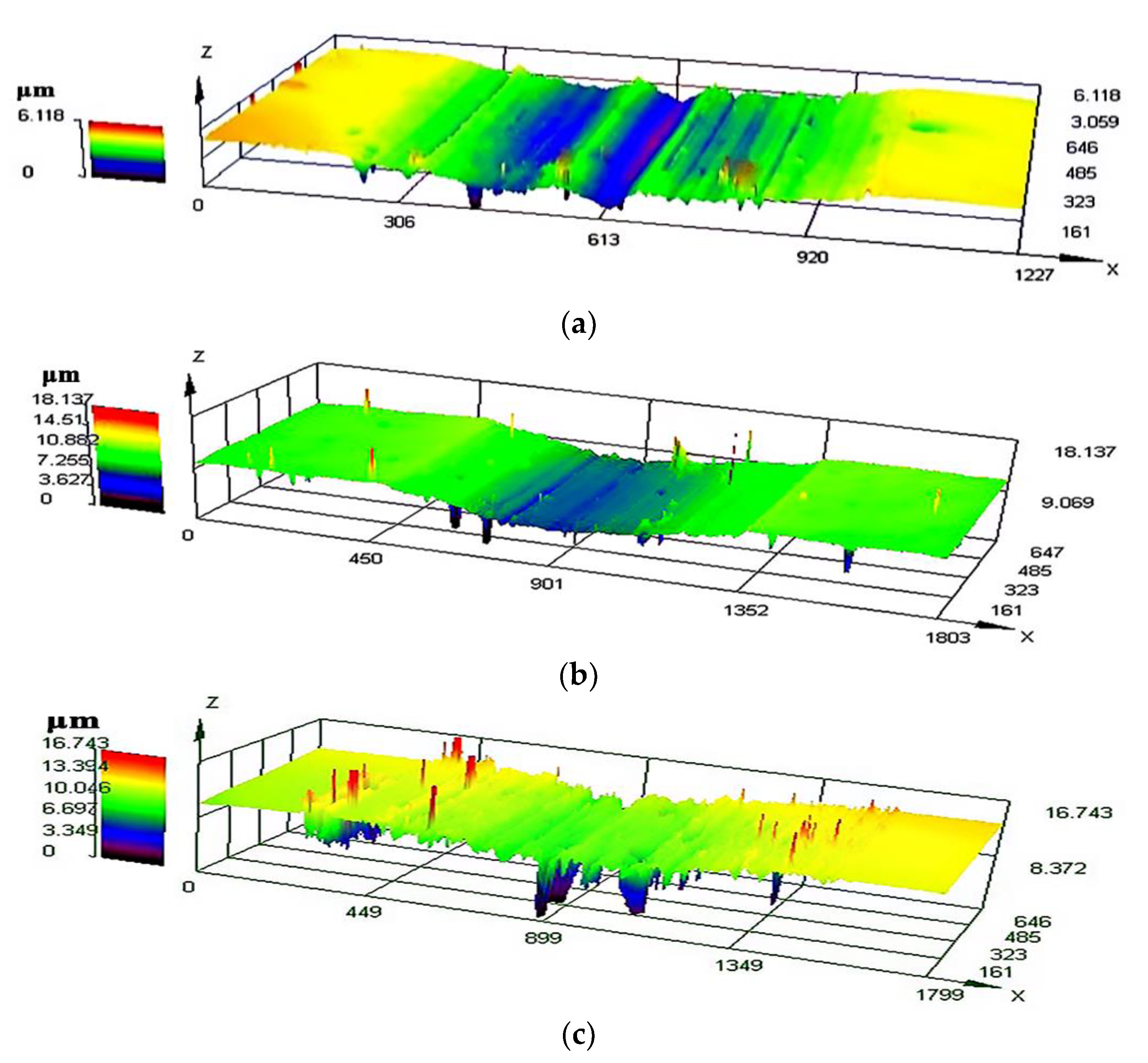 Metals 13 00378 g006