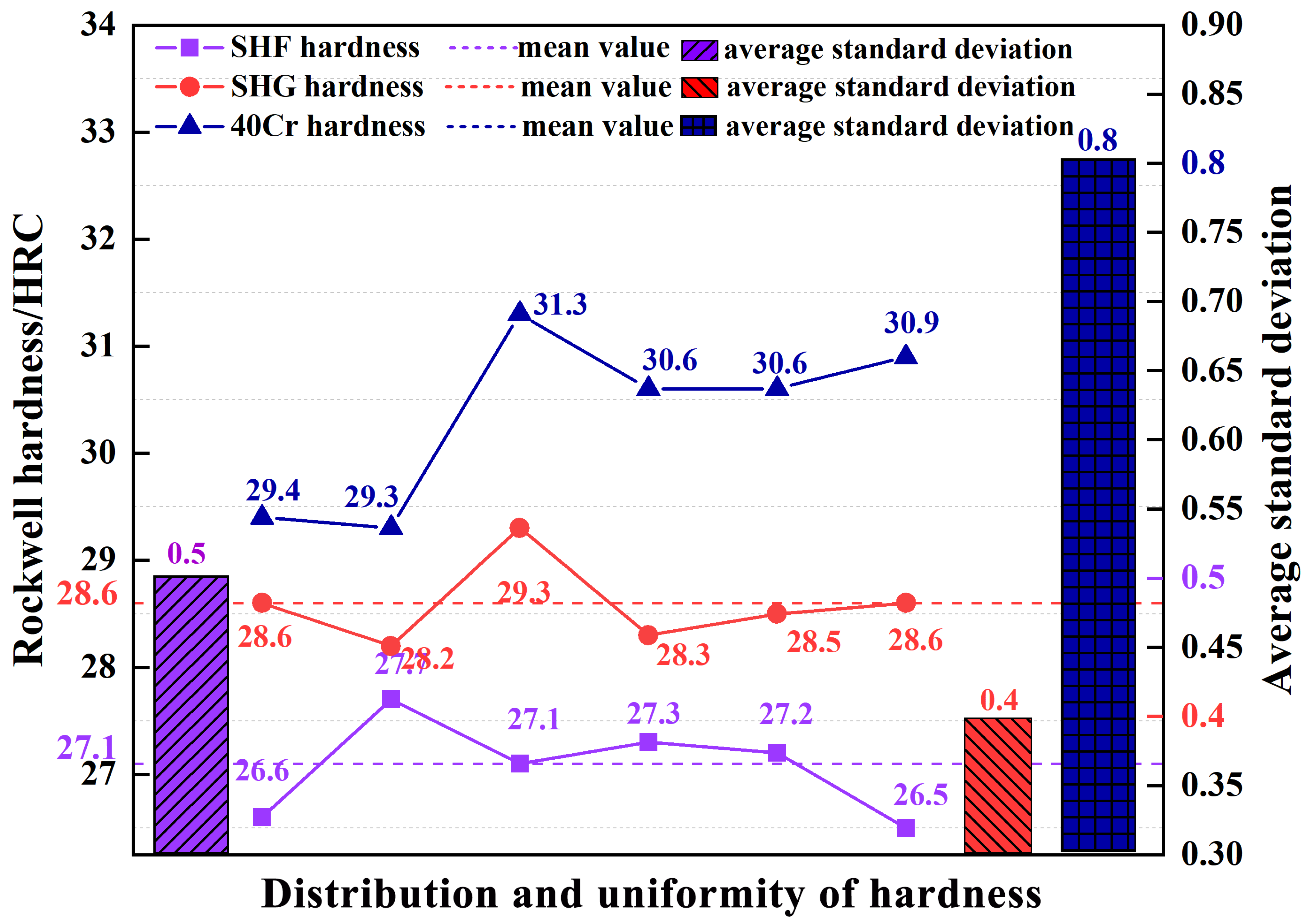 Metals 13 00378 g009