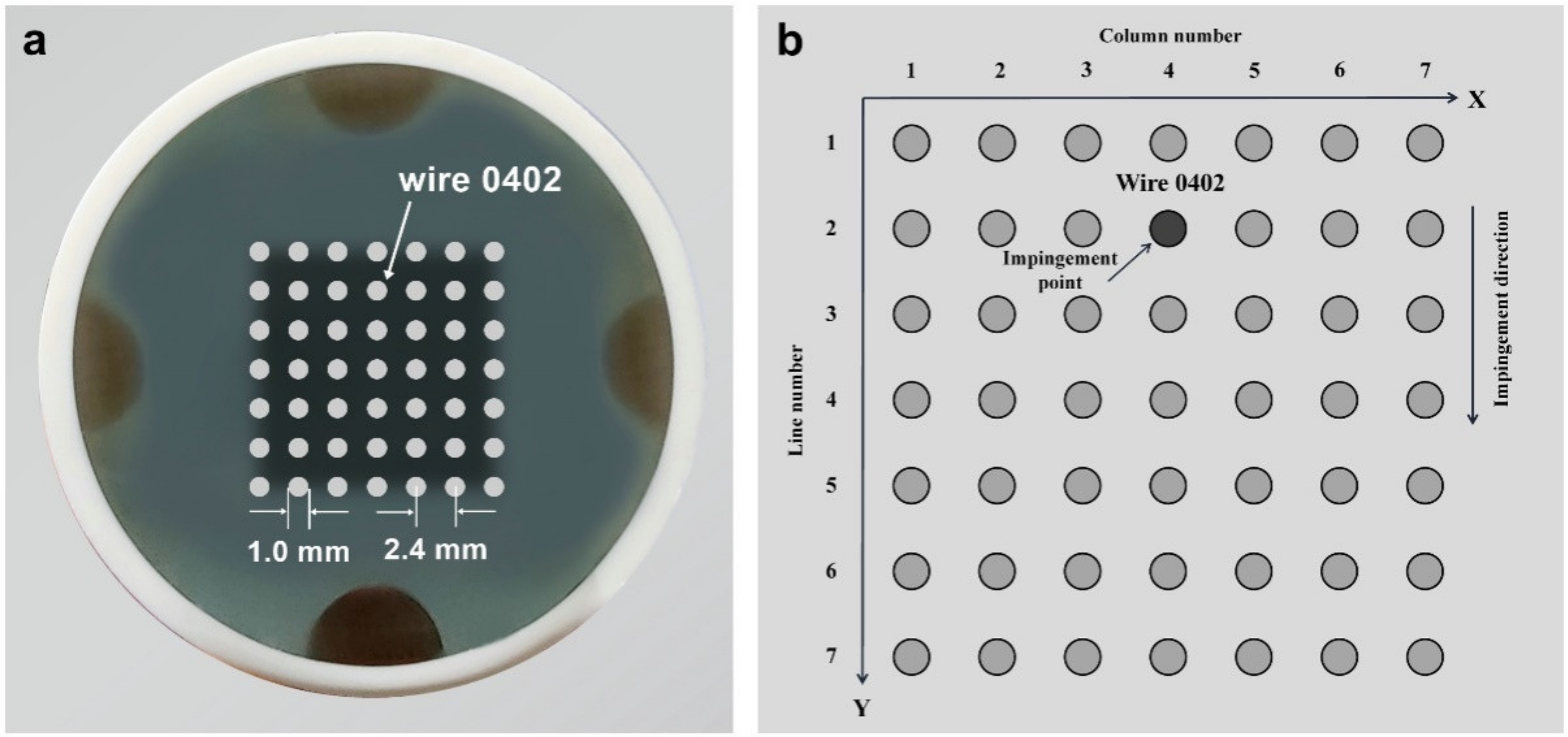 Metals 13 00380 g001