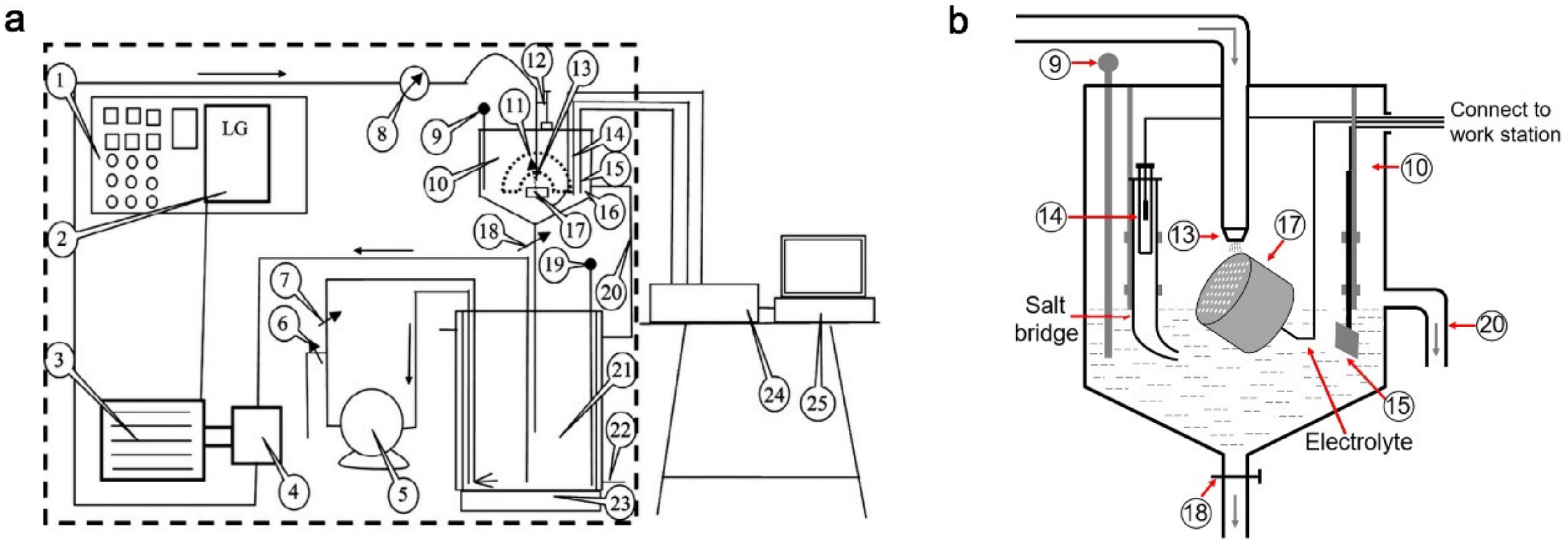 Metals 13 00380 g002