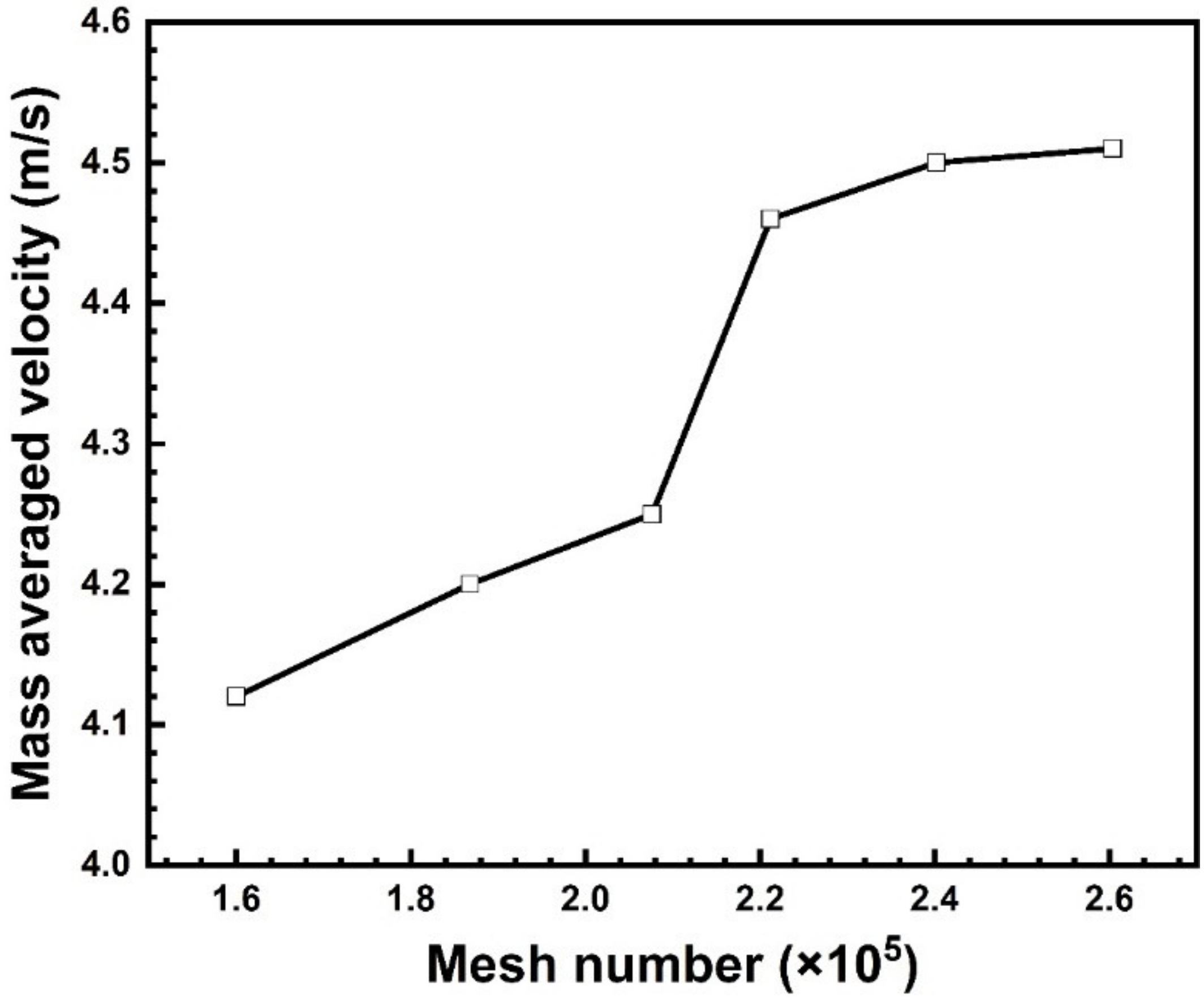 Metals 13 00380 g004