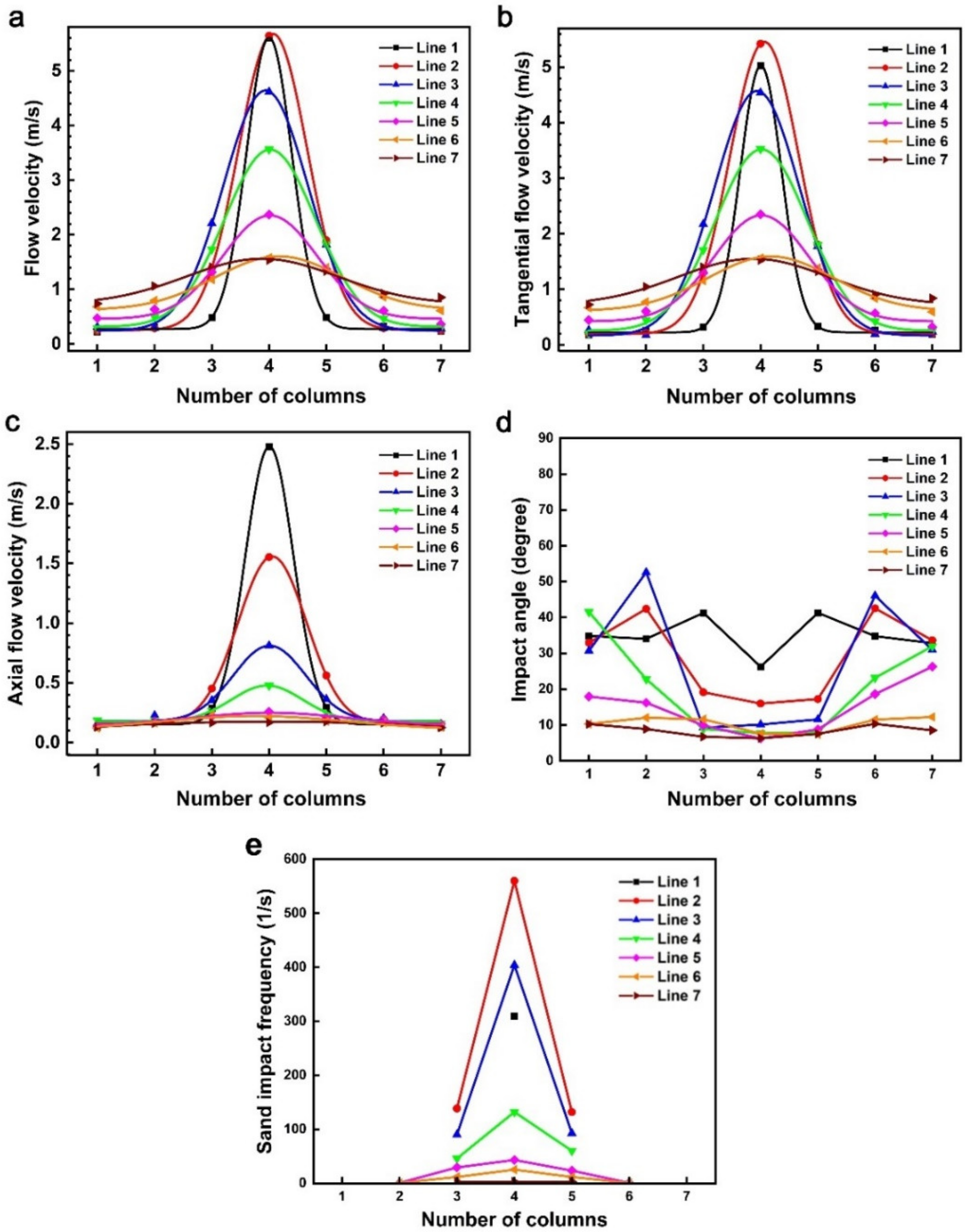 Metals 13 00380 g006