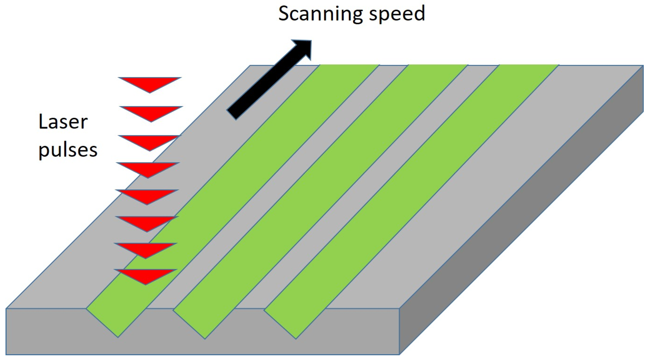 Metals 13 00381 g001 Metals 13 00381 g001
