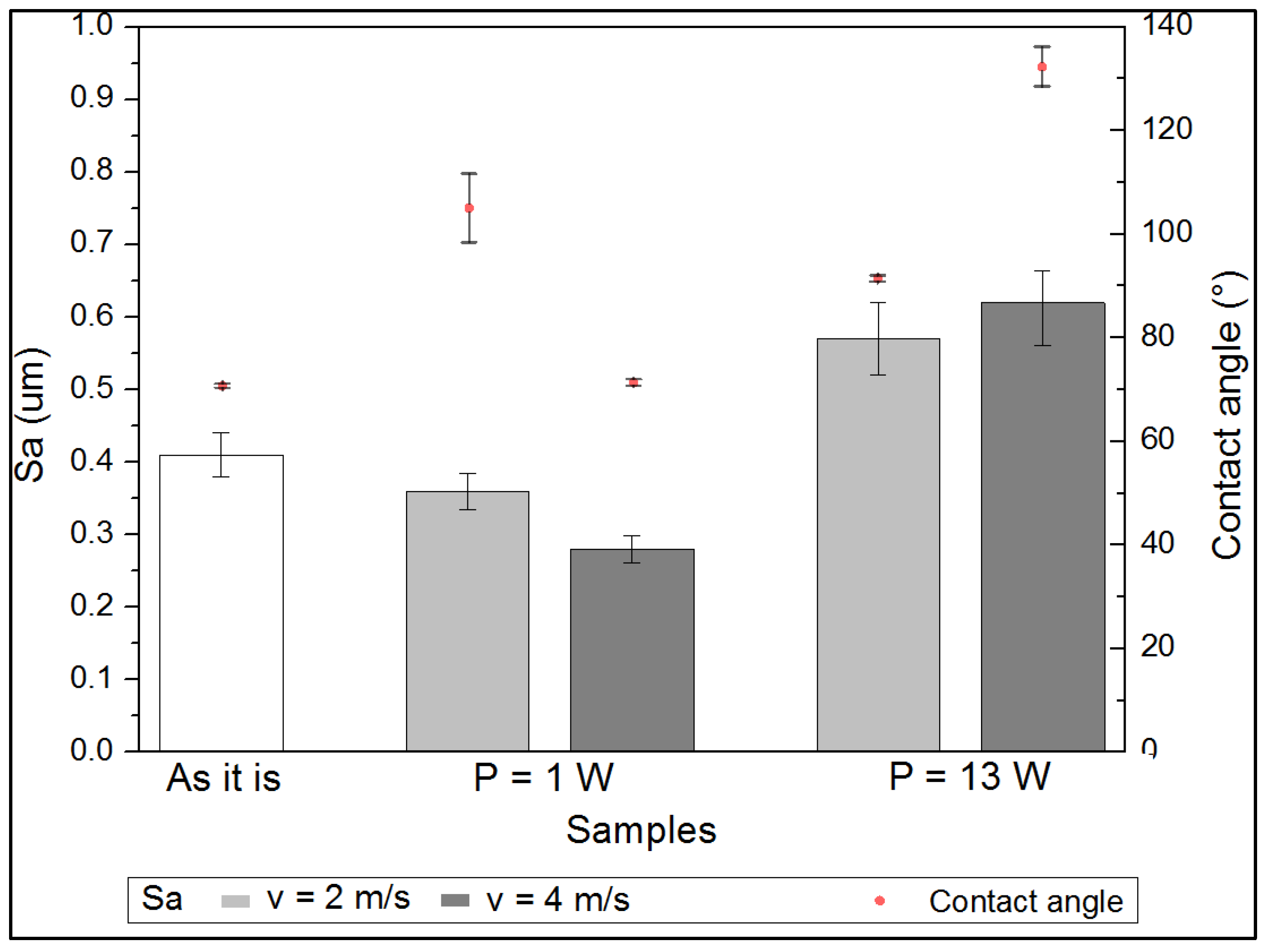 Metals 13 00381 g007 Metals 13 00381 g007