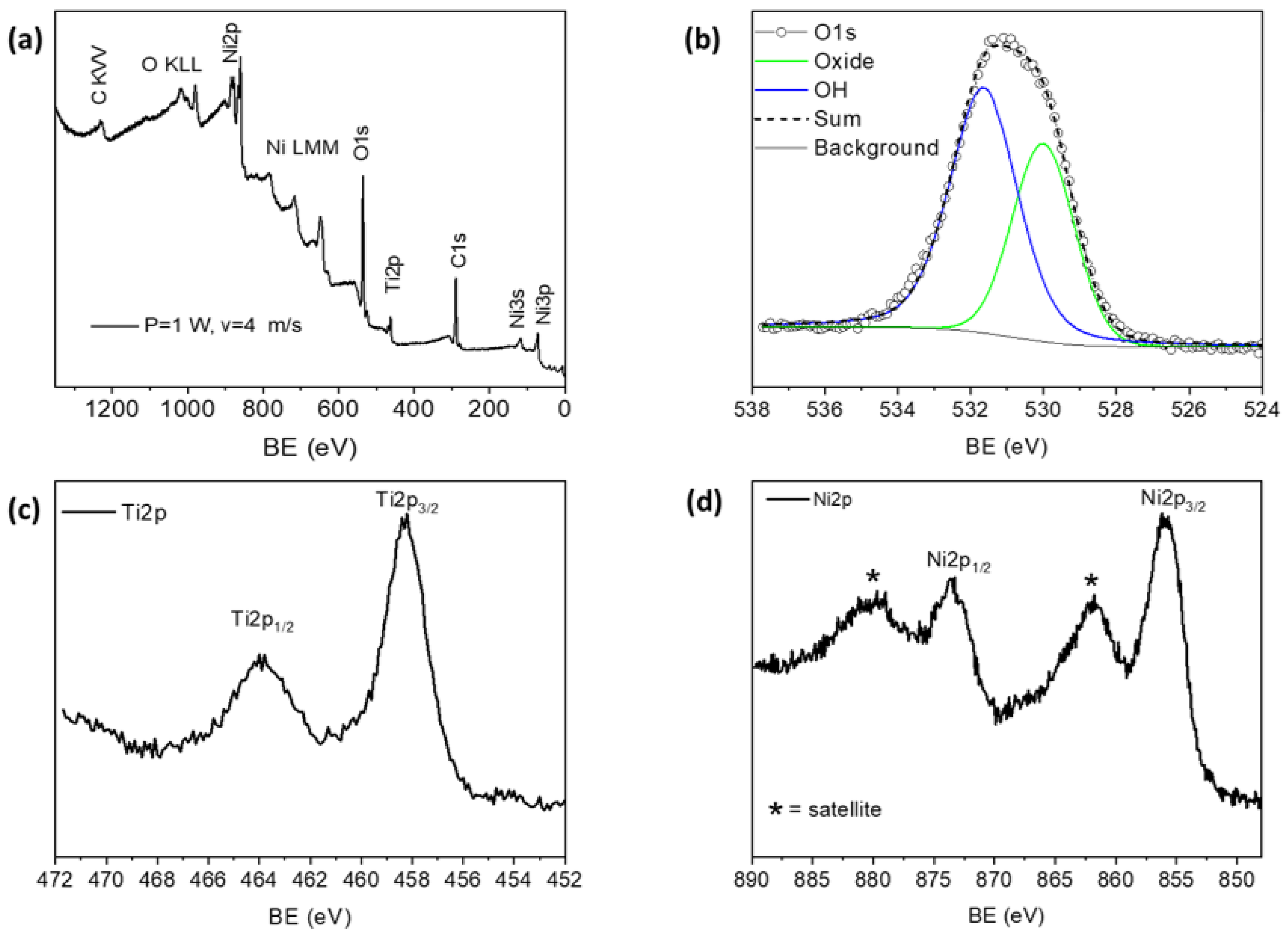 Metals 13 00381 g009 Metals 13 00381 g009