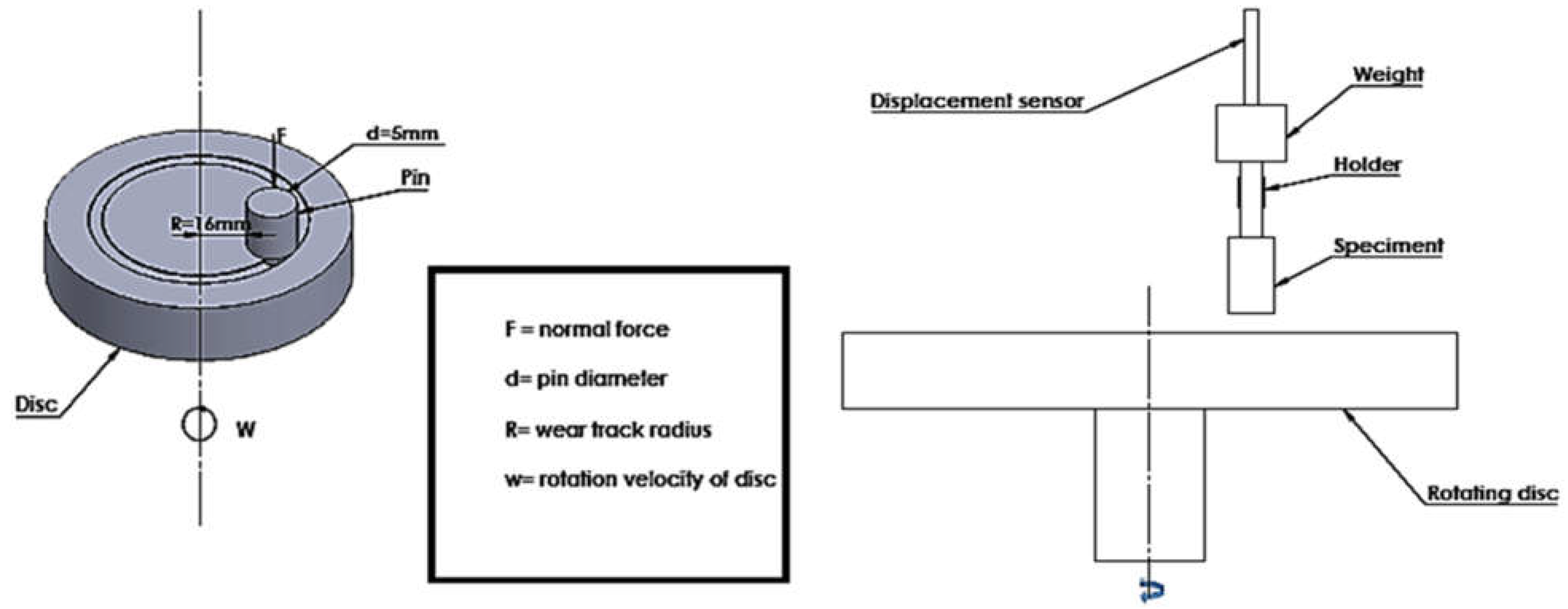 Metals 13 00382 g002