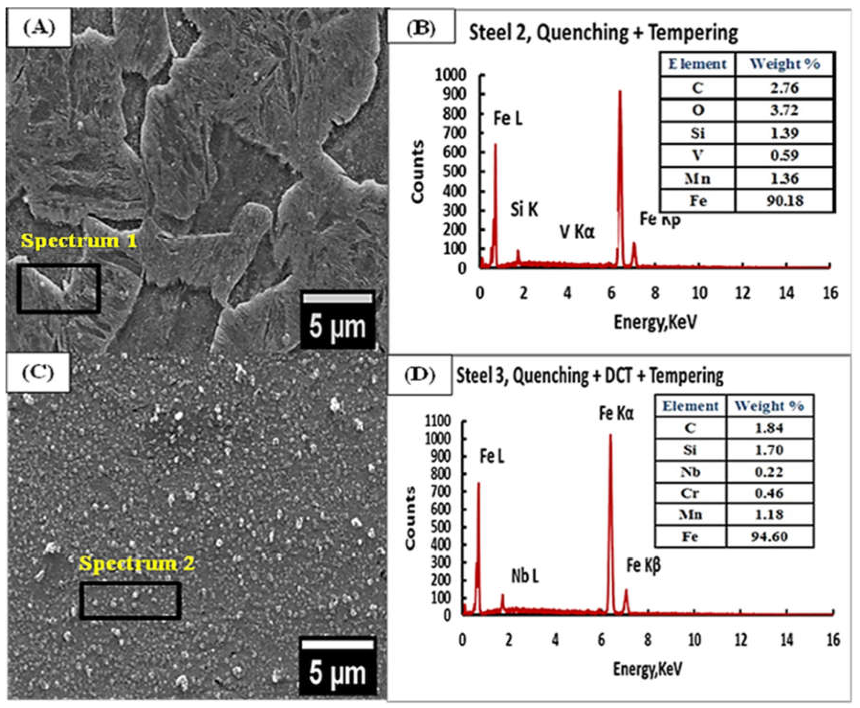 Metals 13 00382 g005