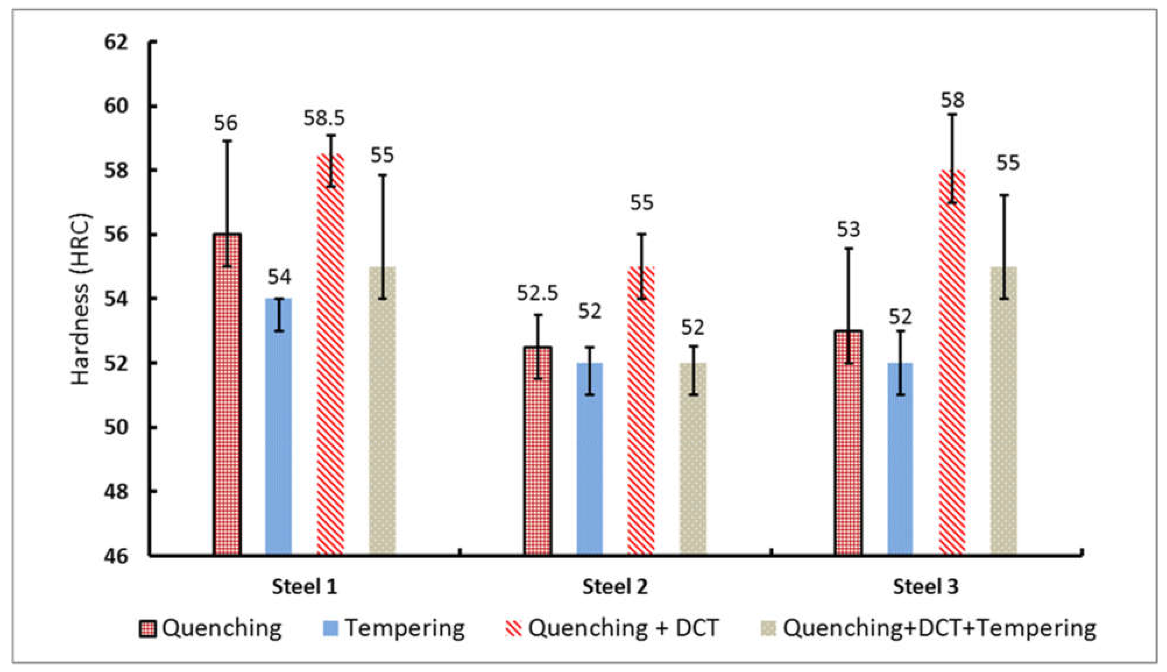 Metals 13 00382 g006