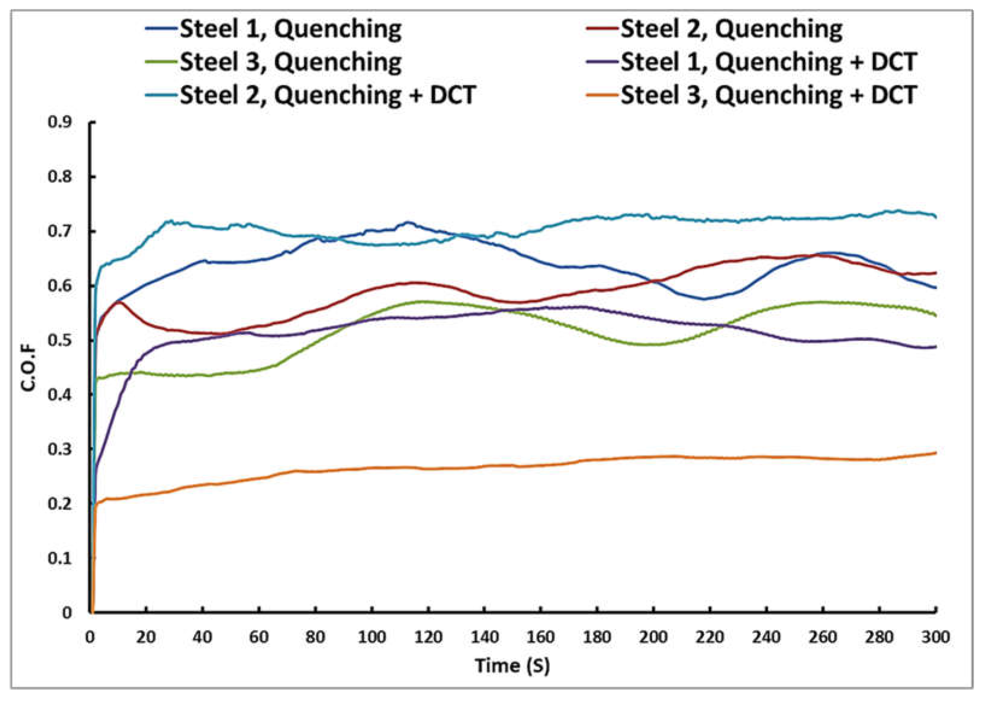 Metals 13 00382 g009