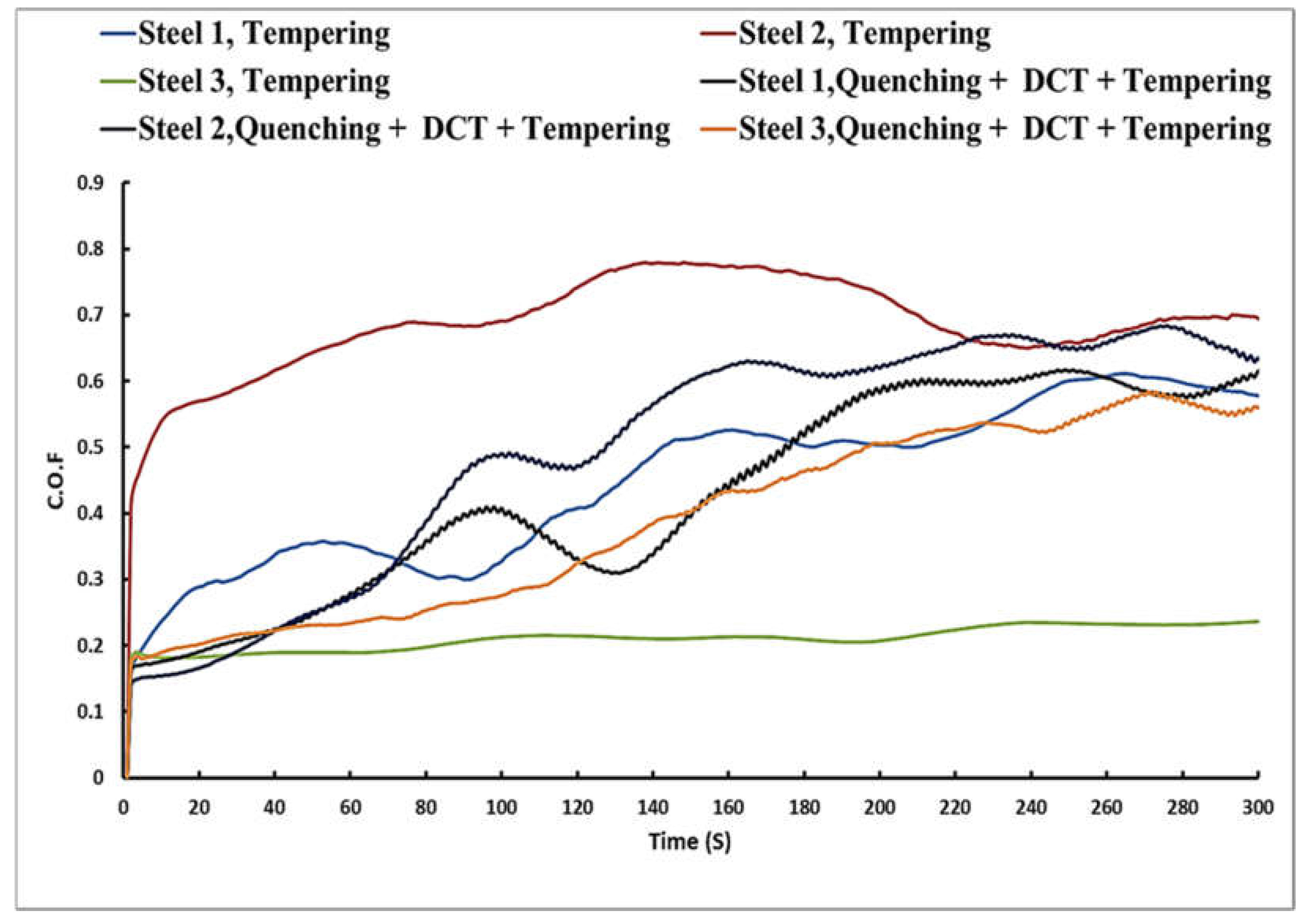 Metals 13 00382 g010