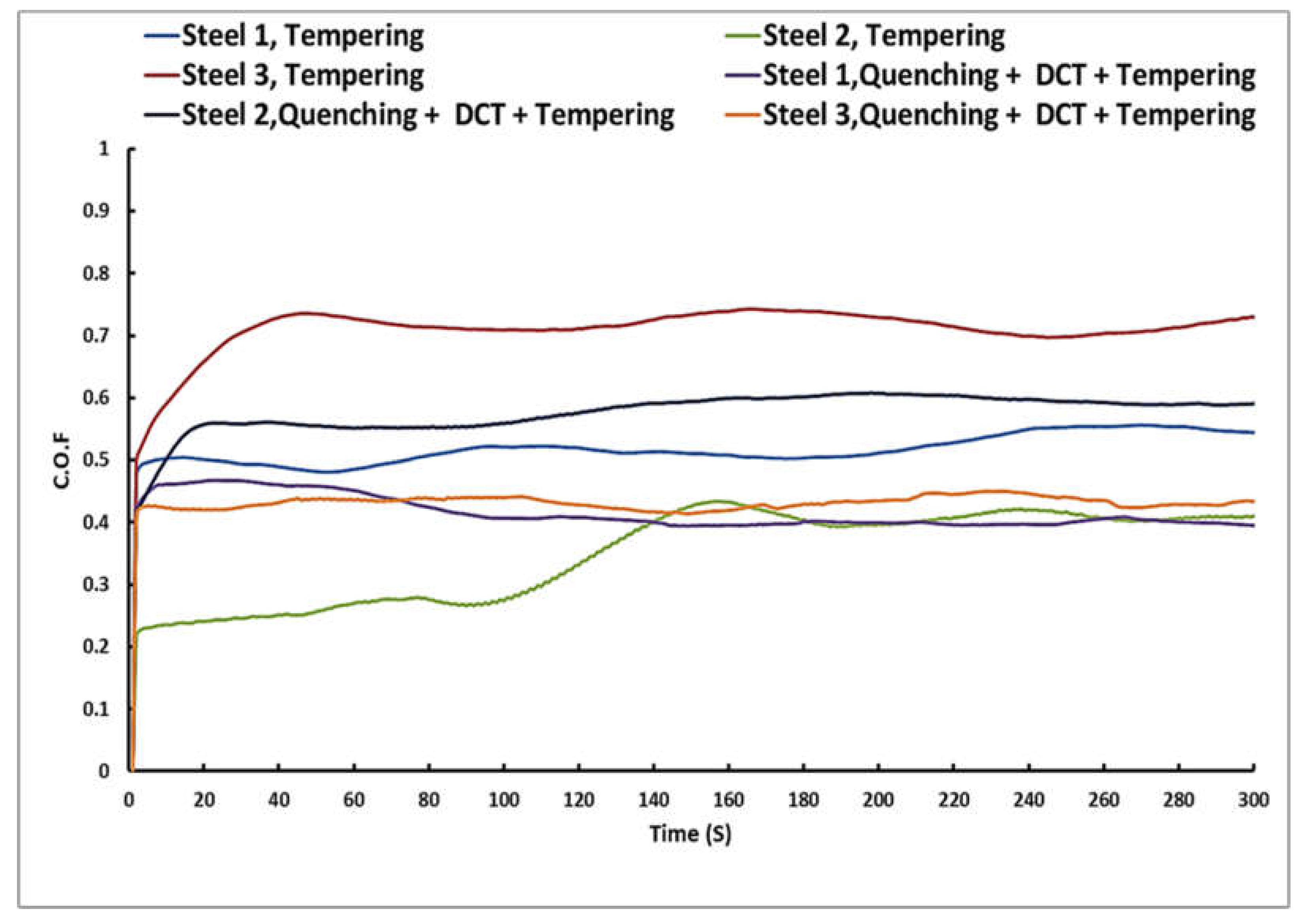 Metals 13 00382 g011