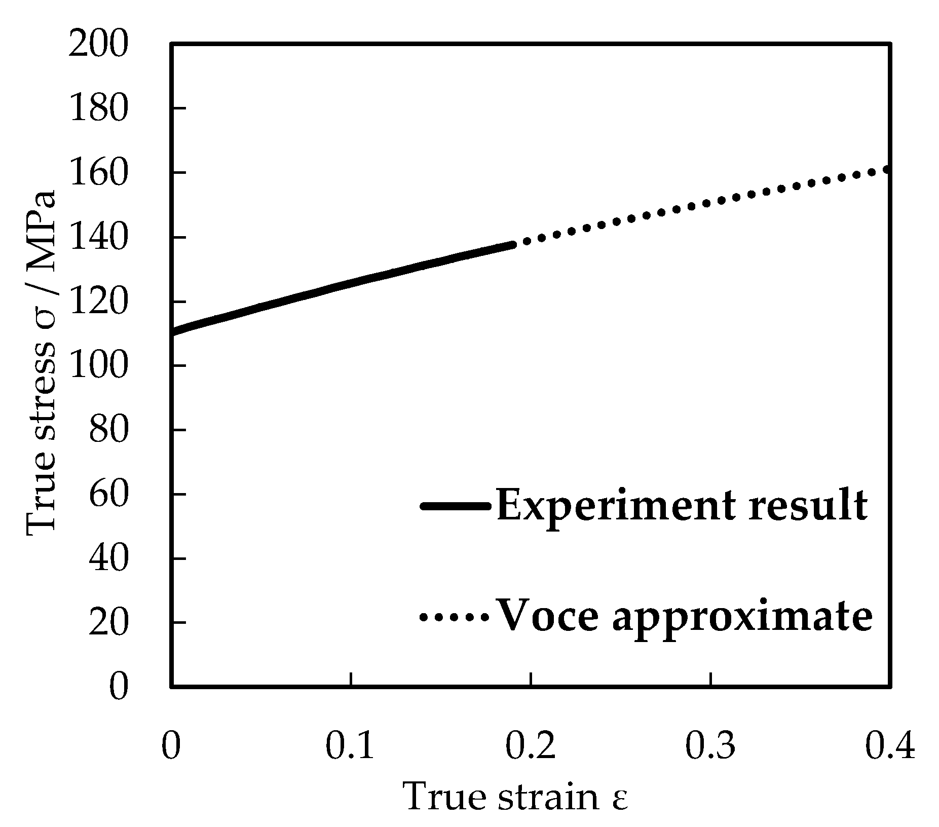 Metals 13 00383 g005