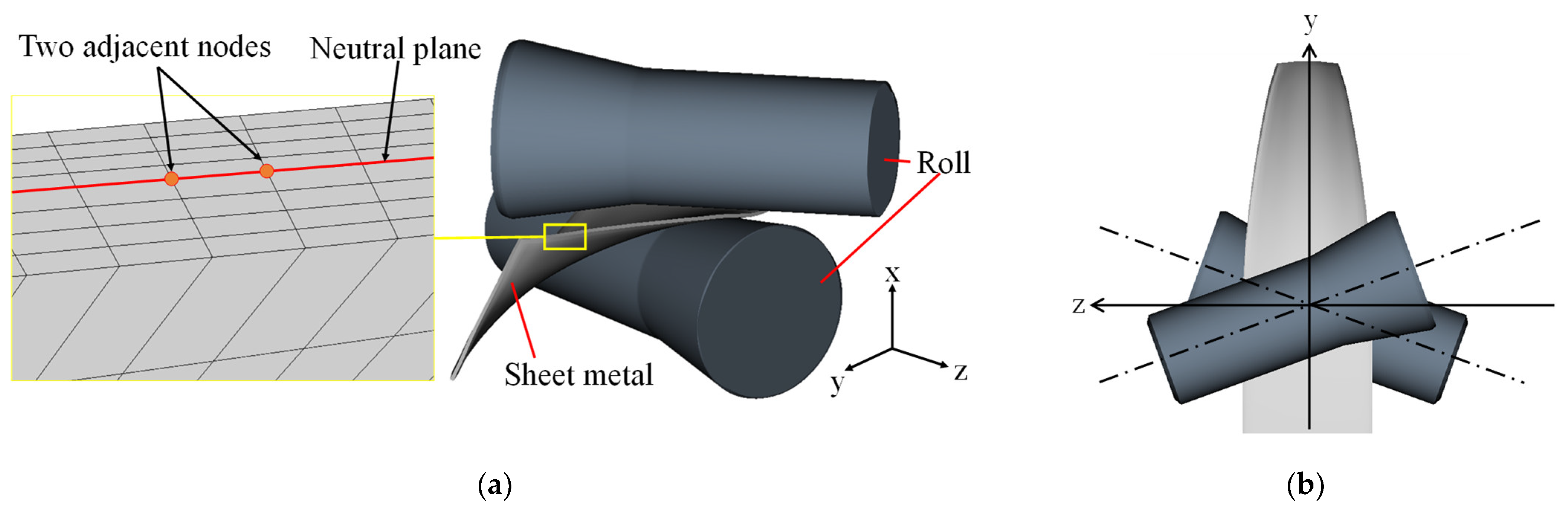 Metals 13 00383 g006
