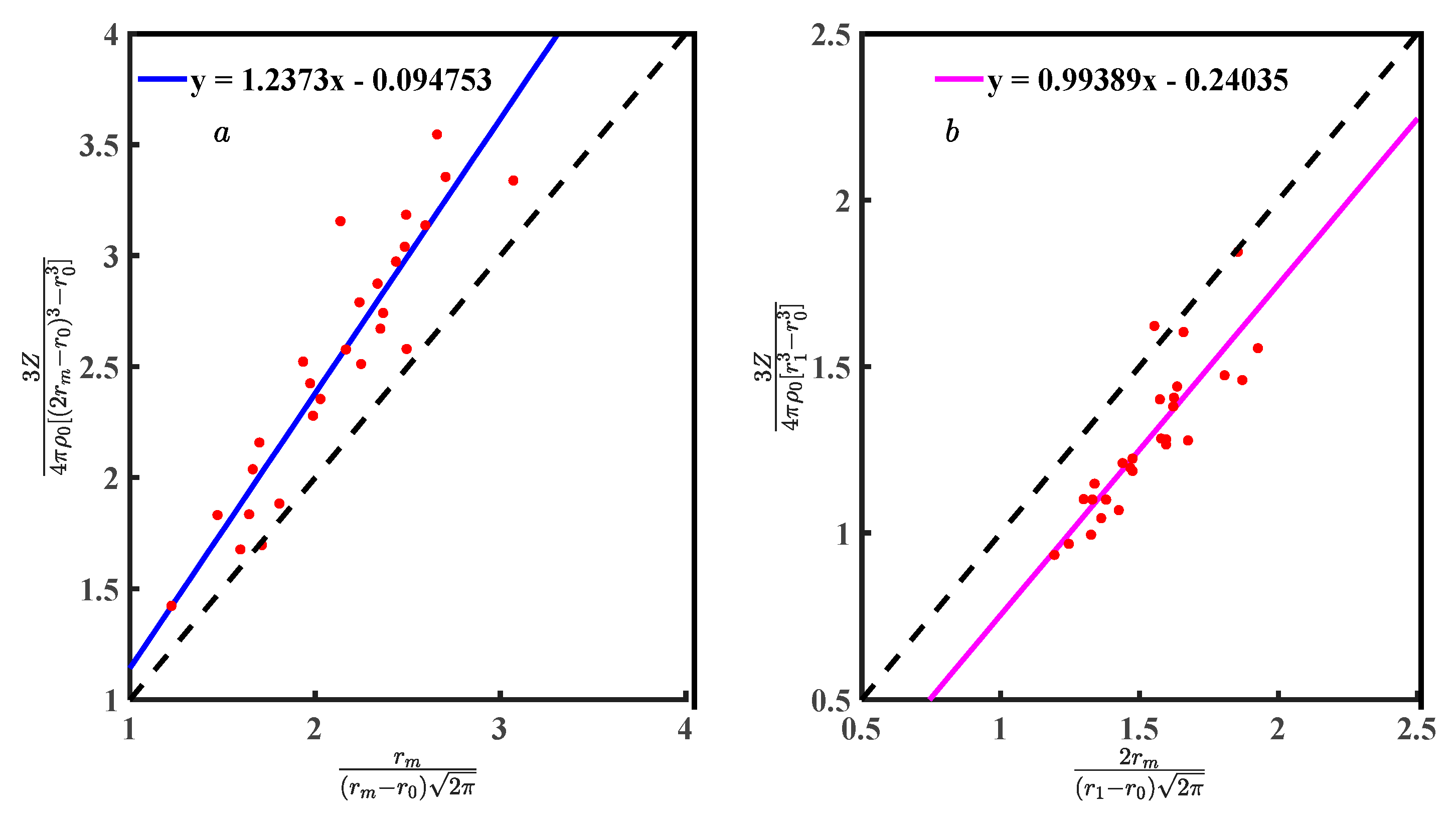 Metals 13 00384 g007