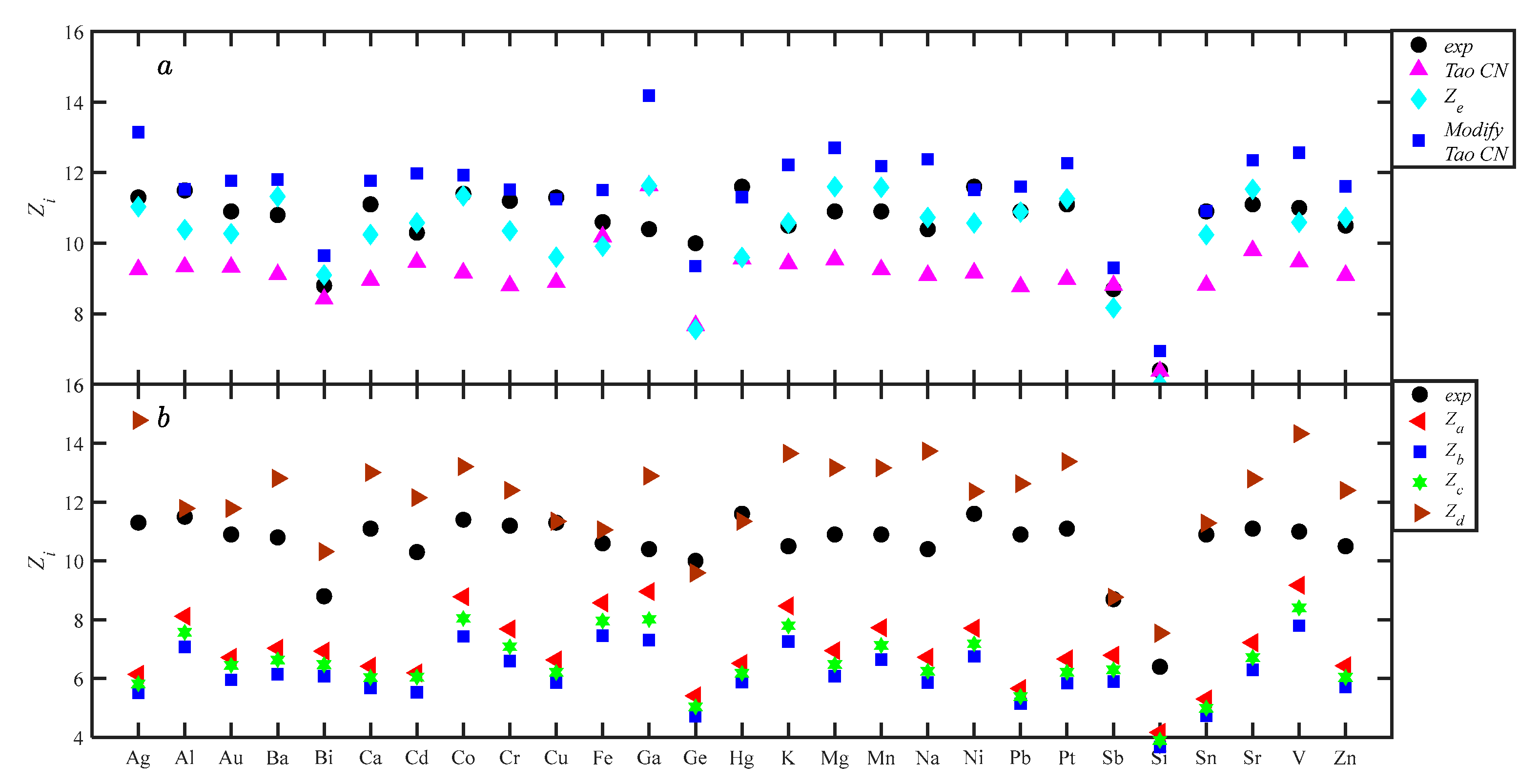 Metals 13 00384 g009