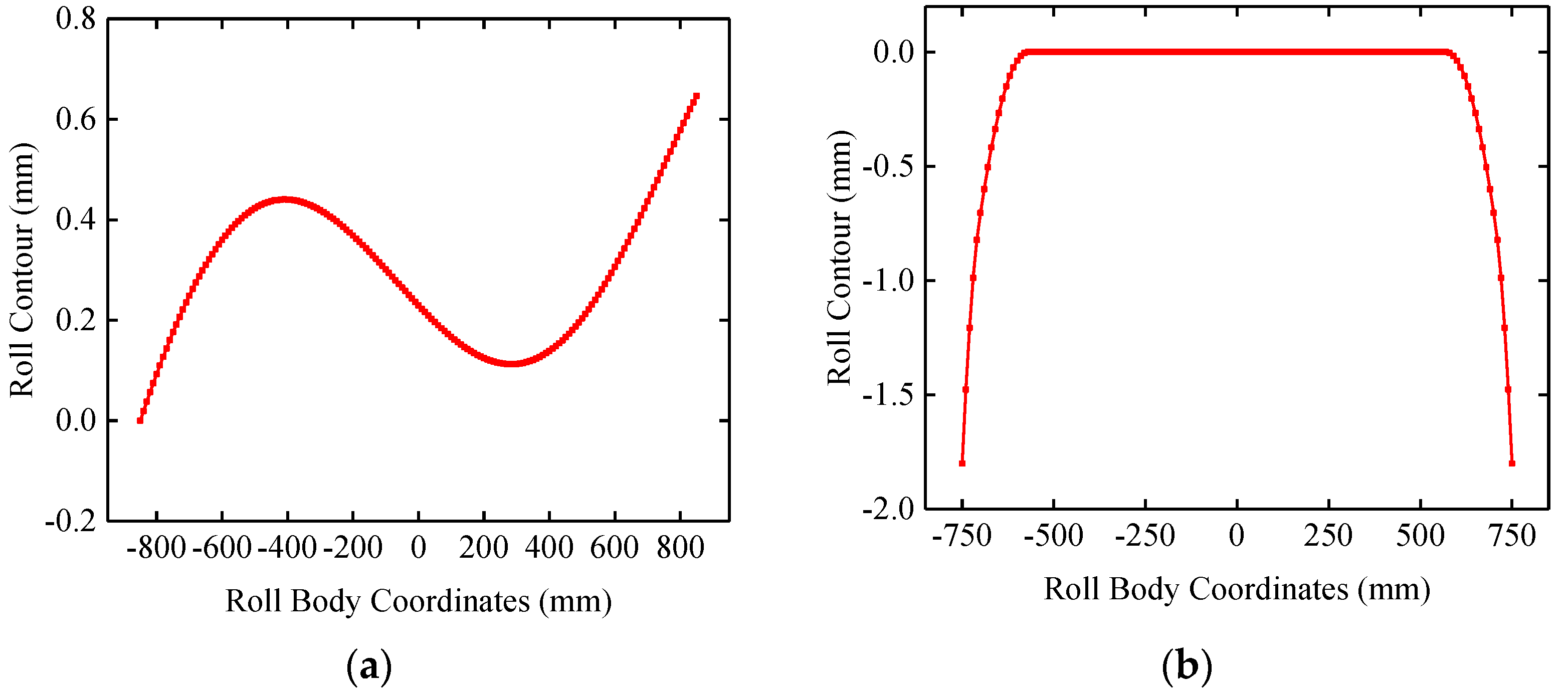 Metals 13 00385 g001