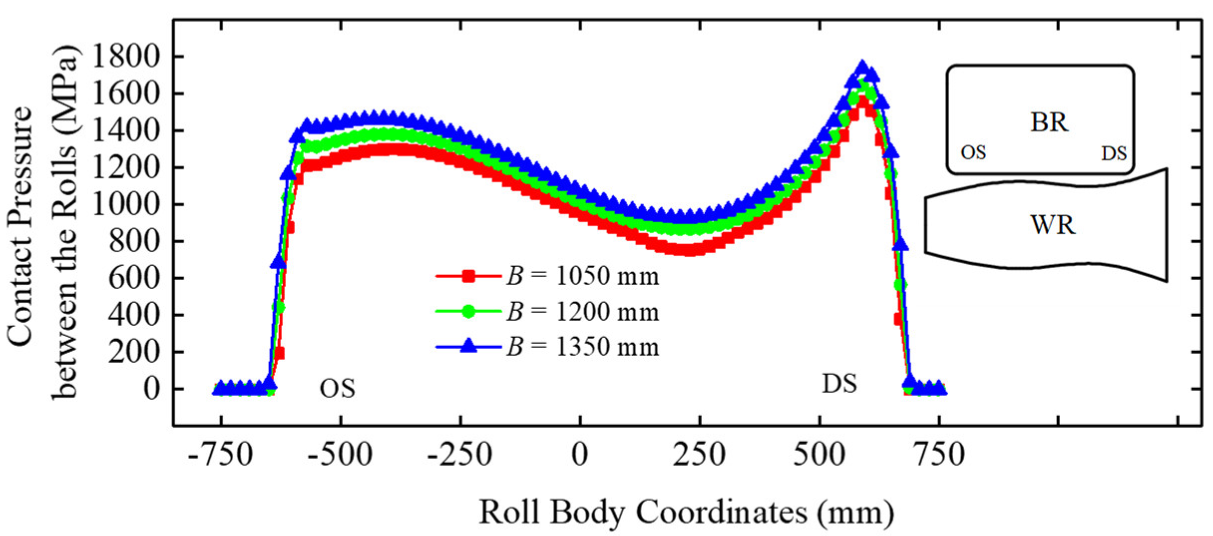 Metals 13 00385 g005