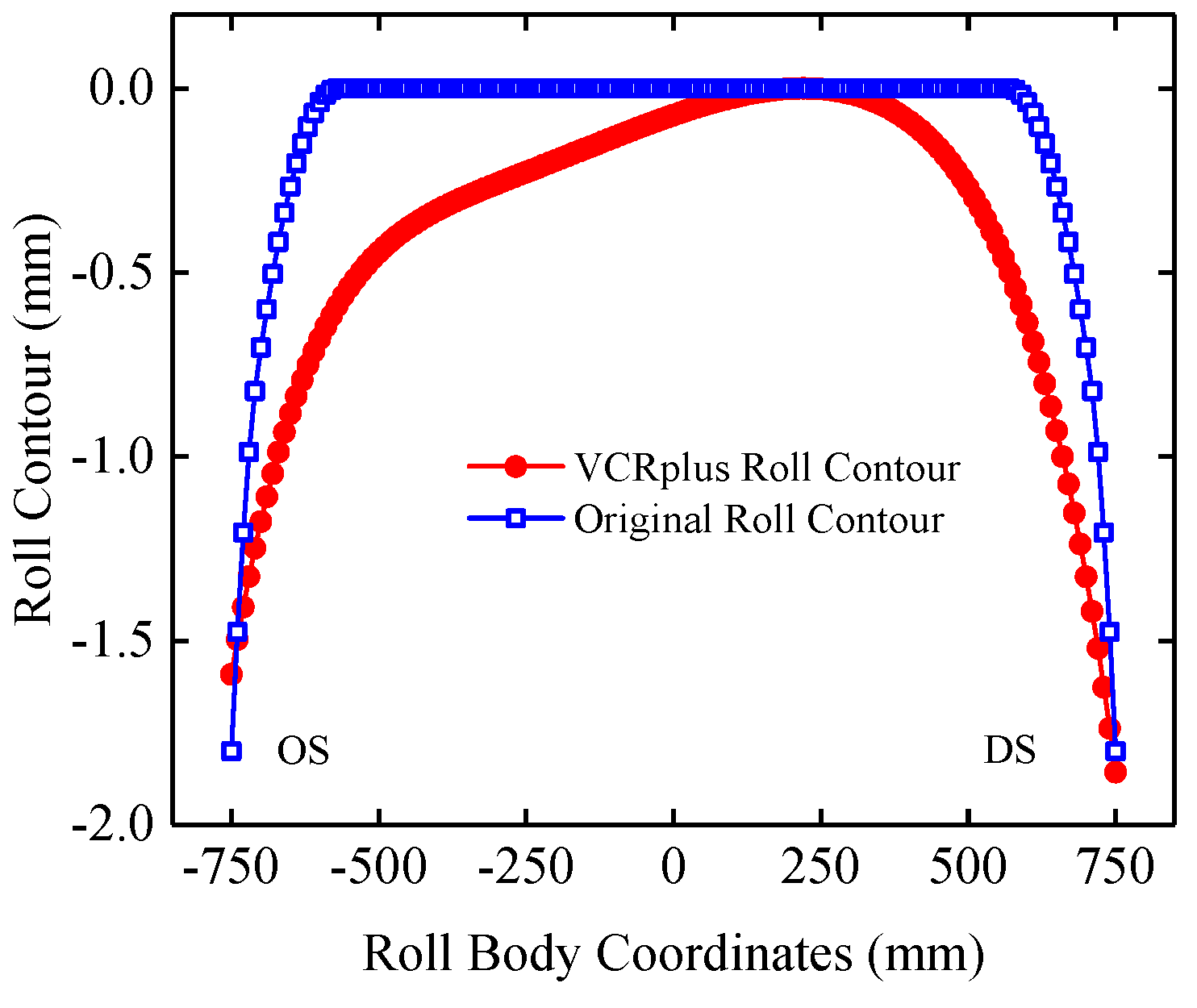 Metals 13 00385 g010