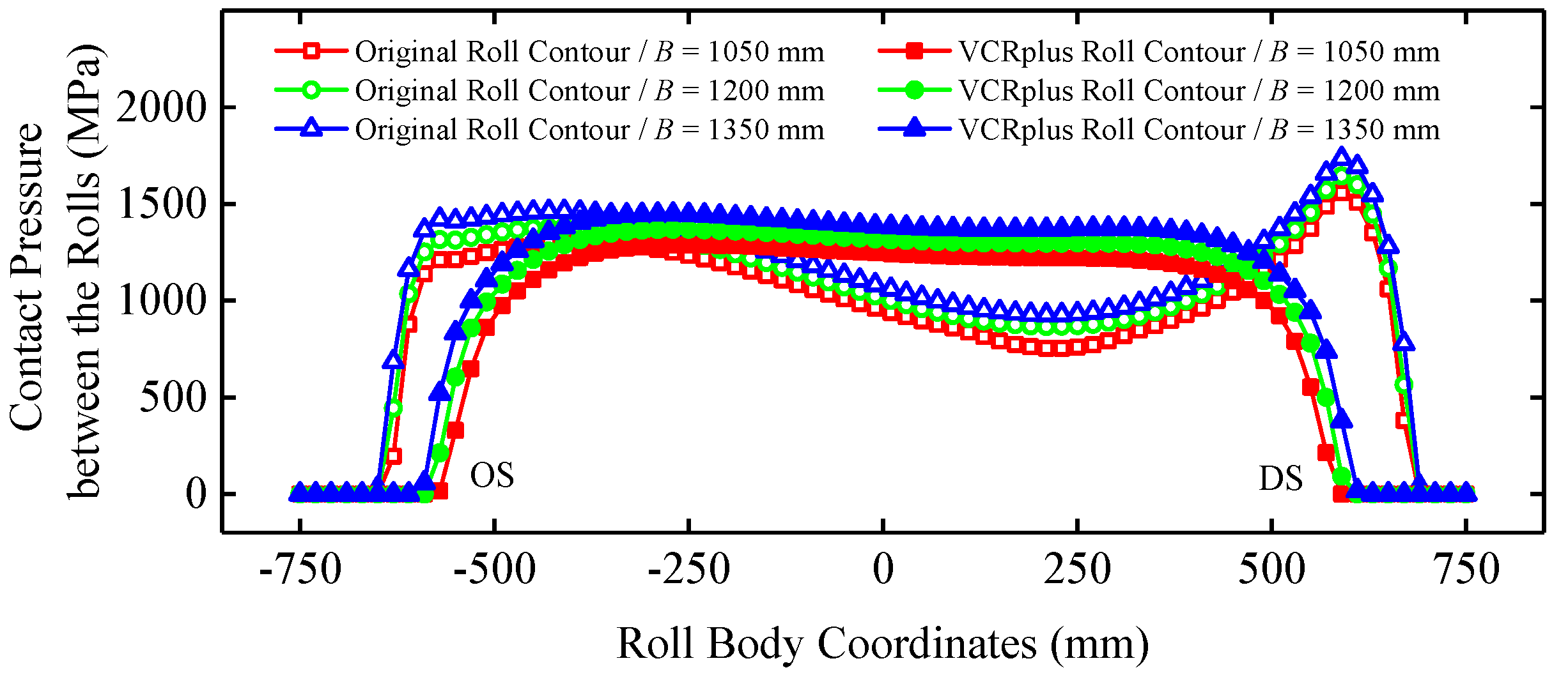Metals 13 00385 g011