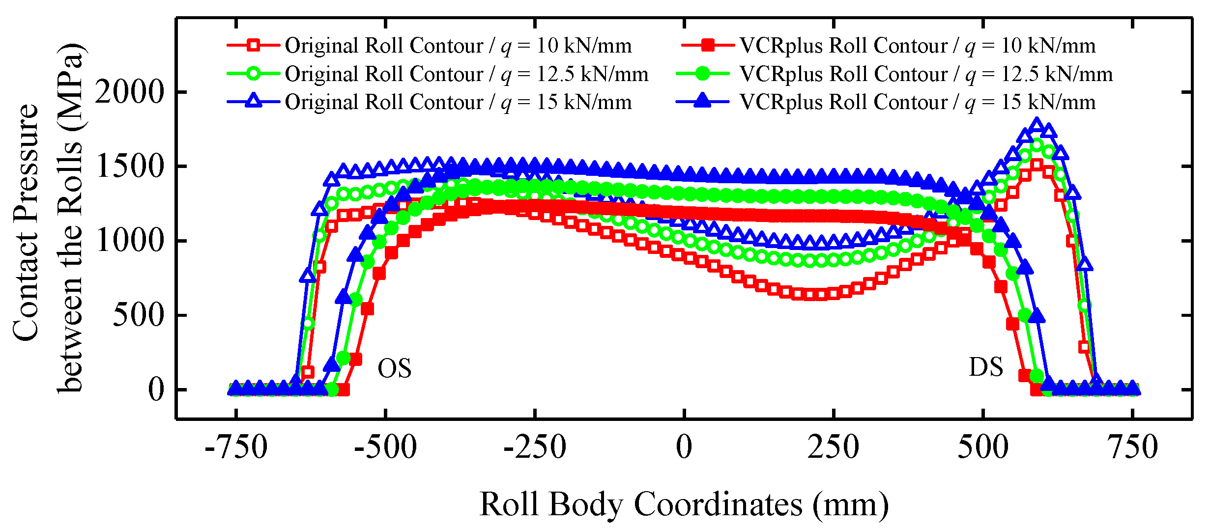 Metals 13 00385 g012
