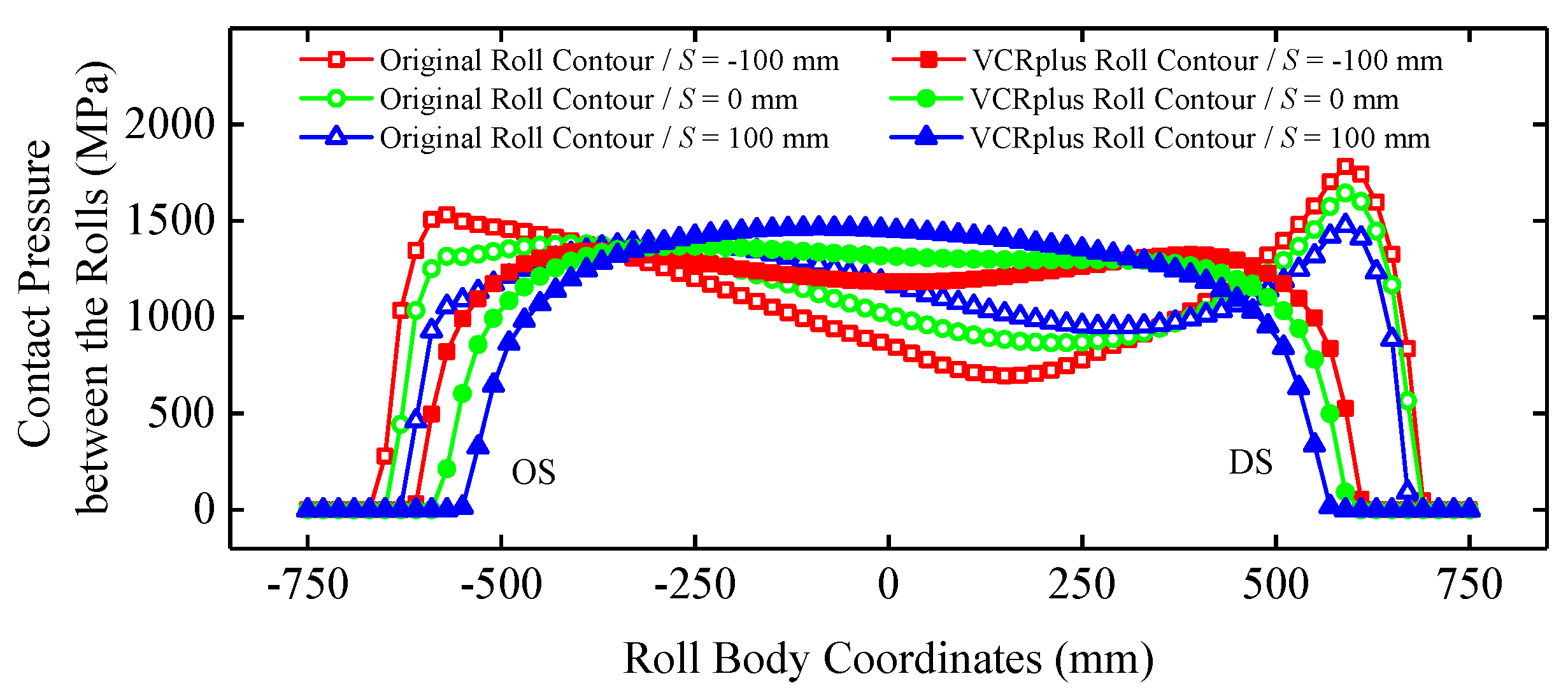 Metals 13 00385 g013
