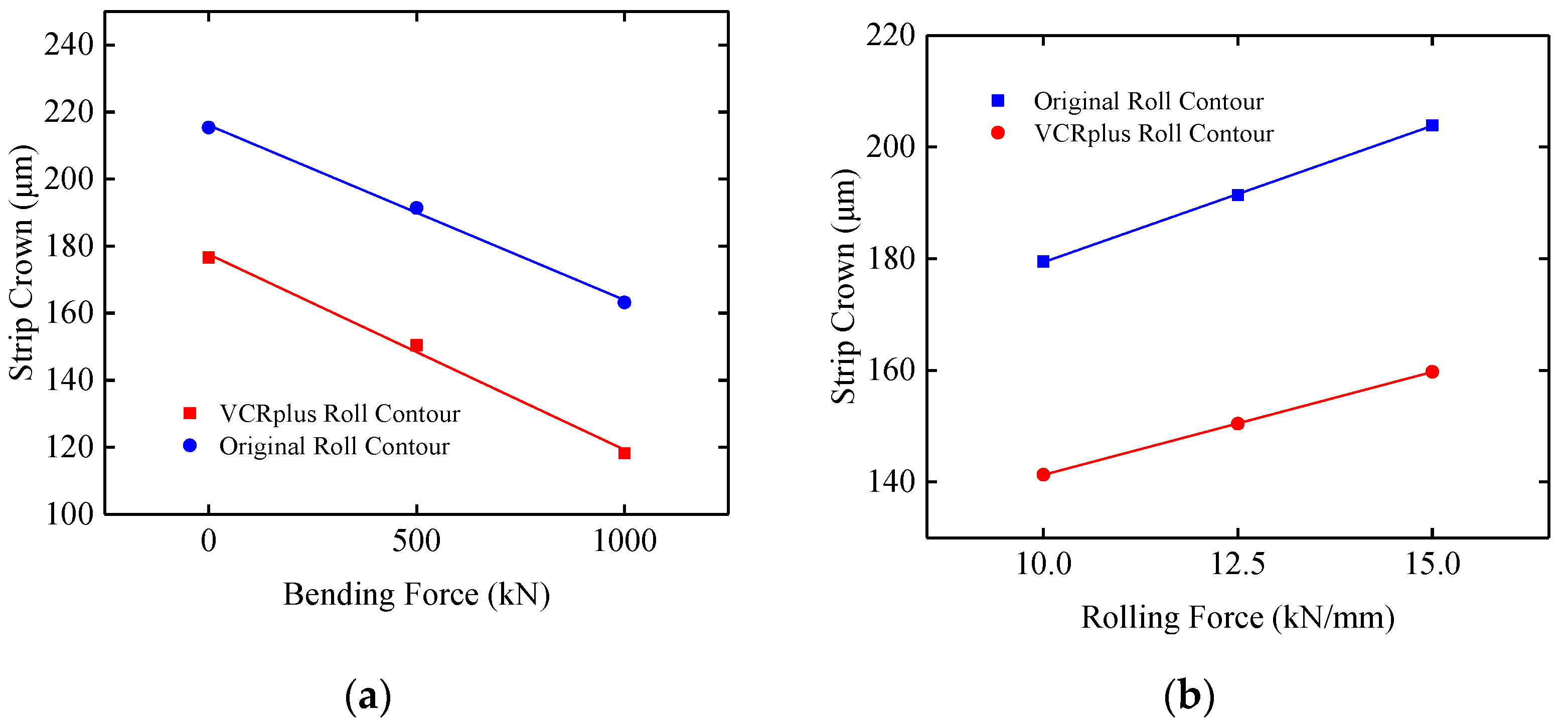Metals 13 00385 g014