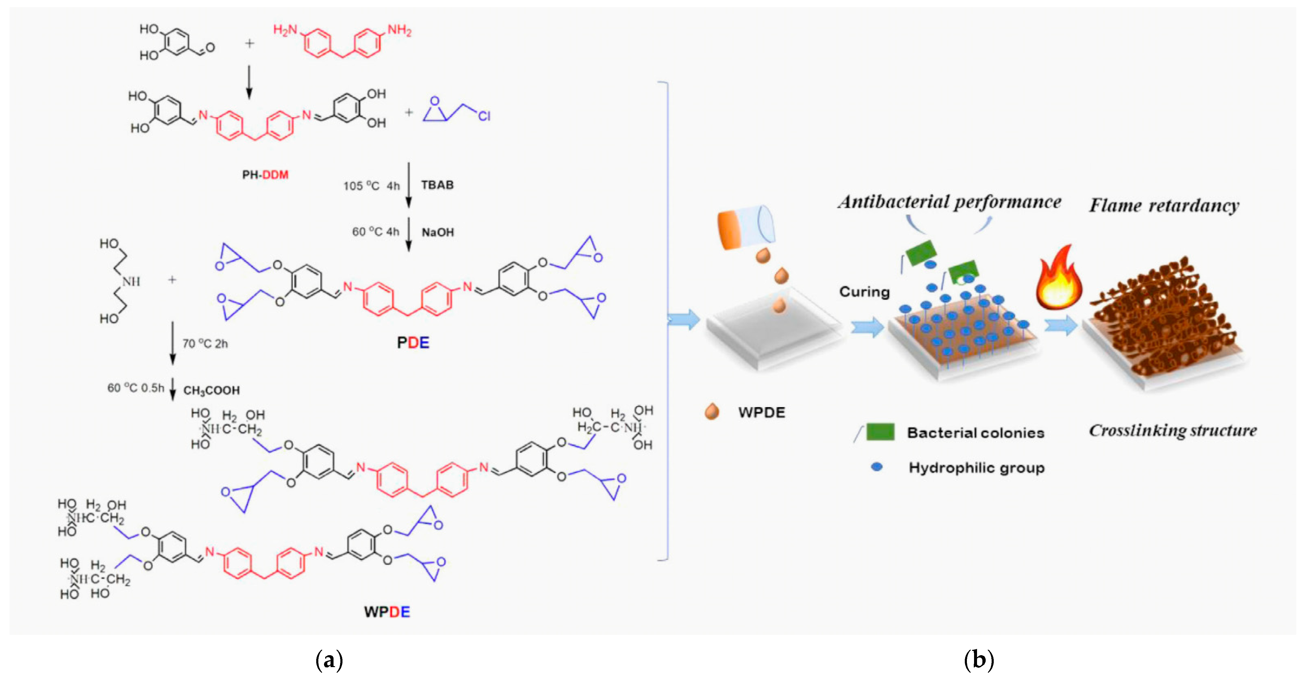 Metals 13 00386 g002
