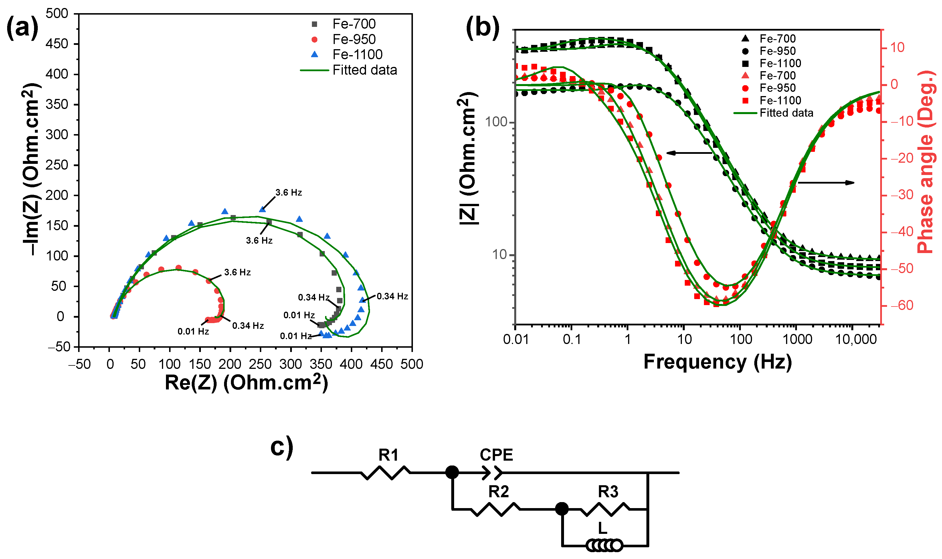 Metals 13 00388 g005