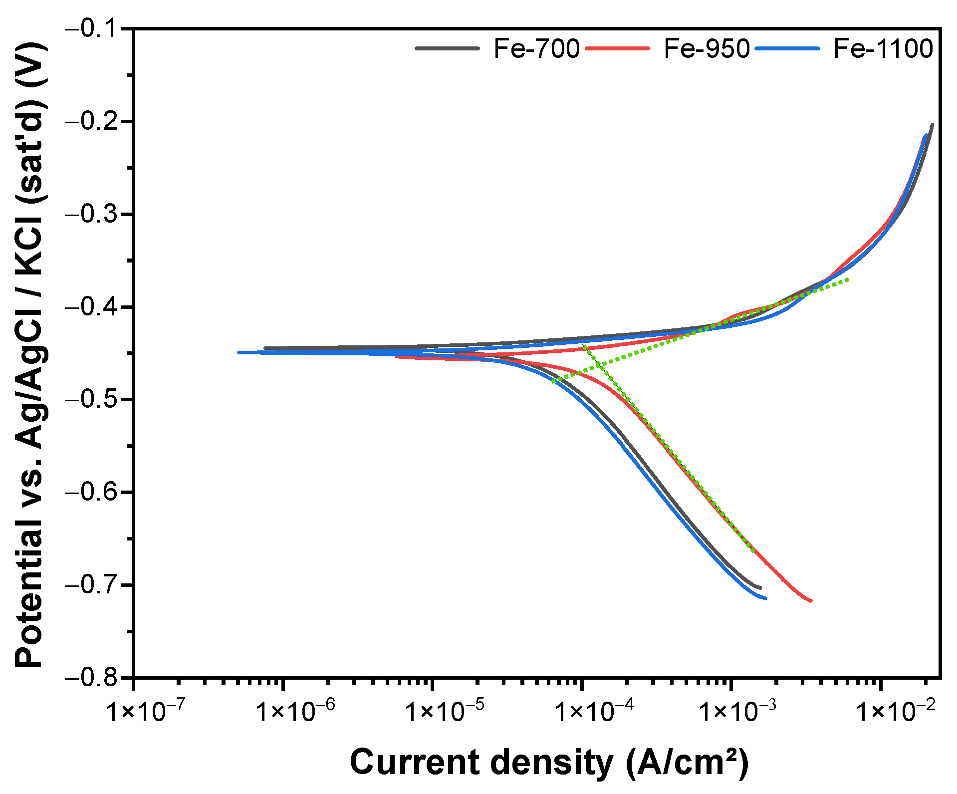 Metals 13 00388 g006
