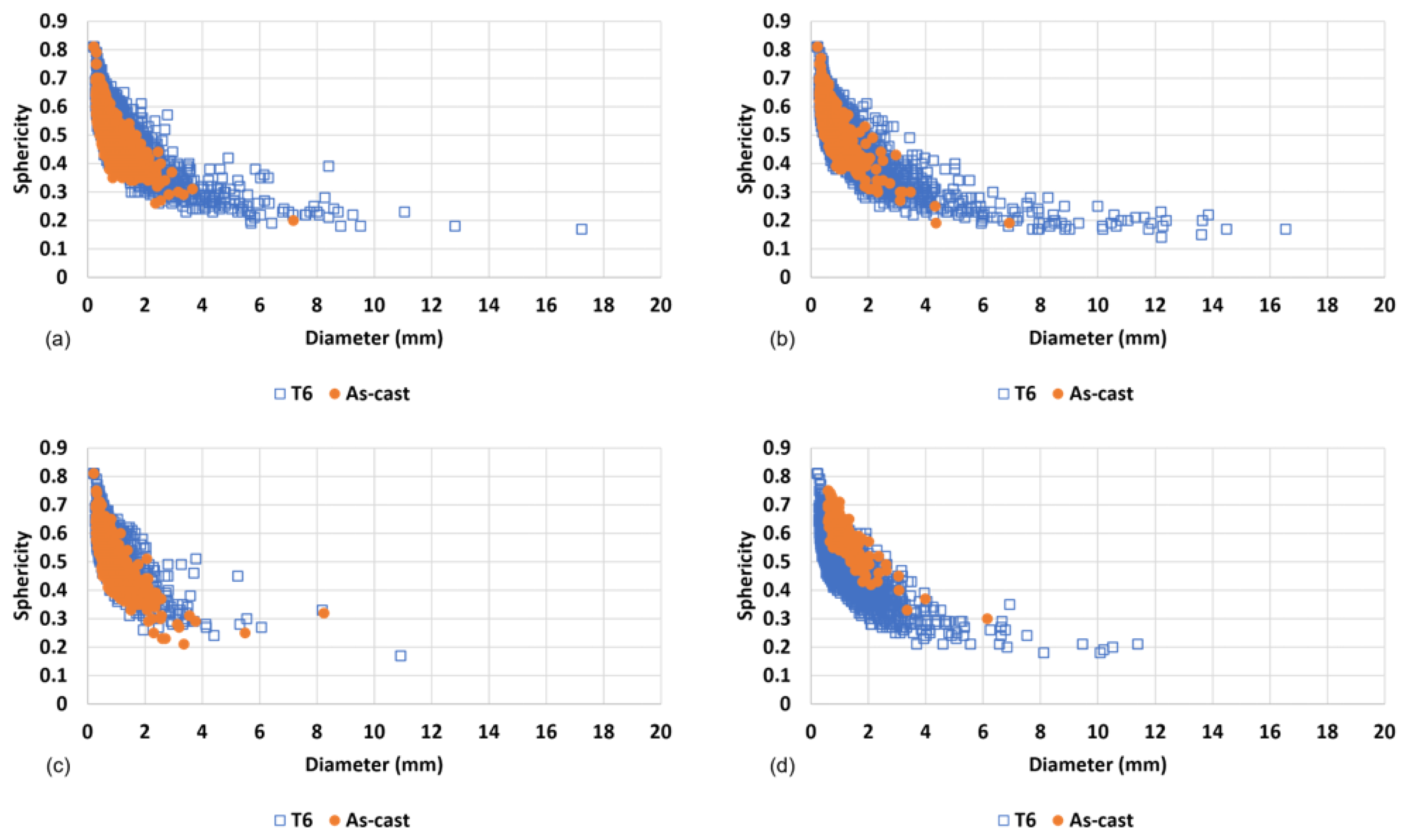 Metals 13 00389 g005