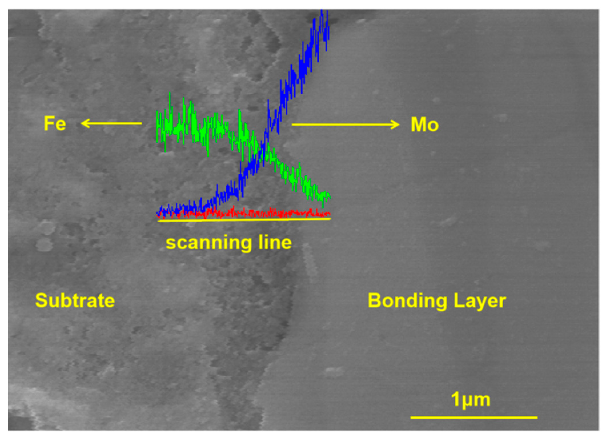 Metals 13 00390 g005 Metals 13 00390 g005
